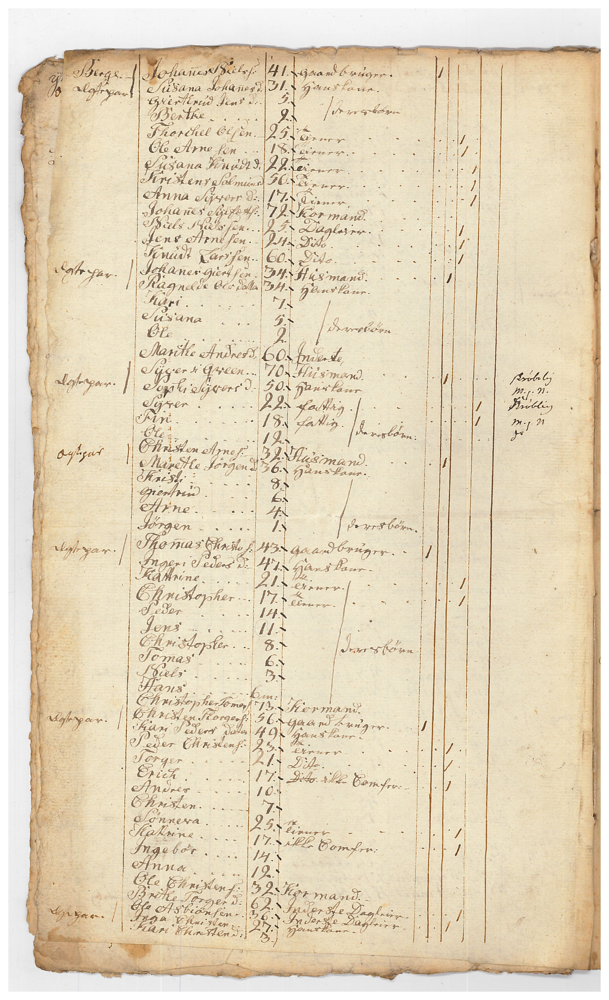 SAB, Census 1815 for Luster, 1815, p. 59