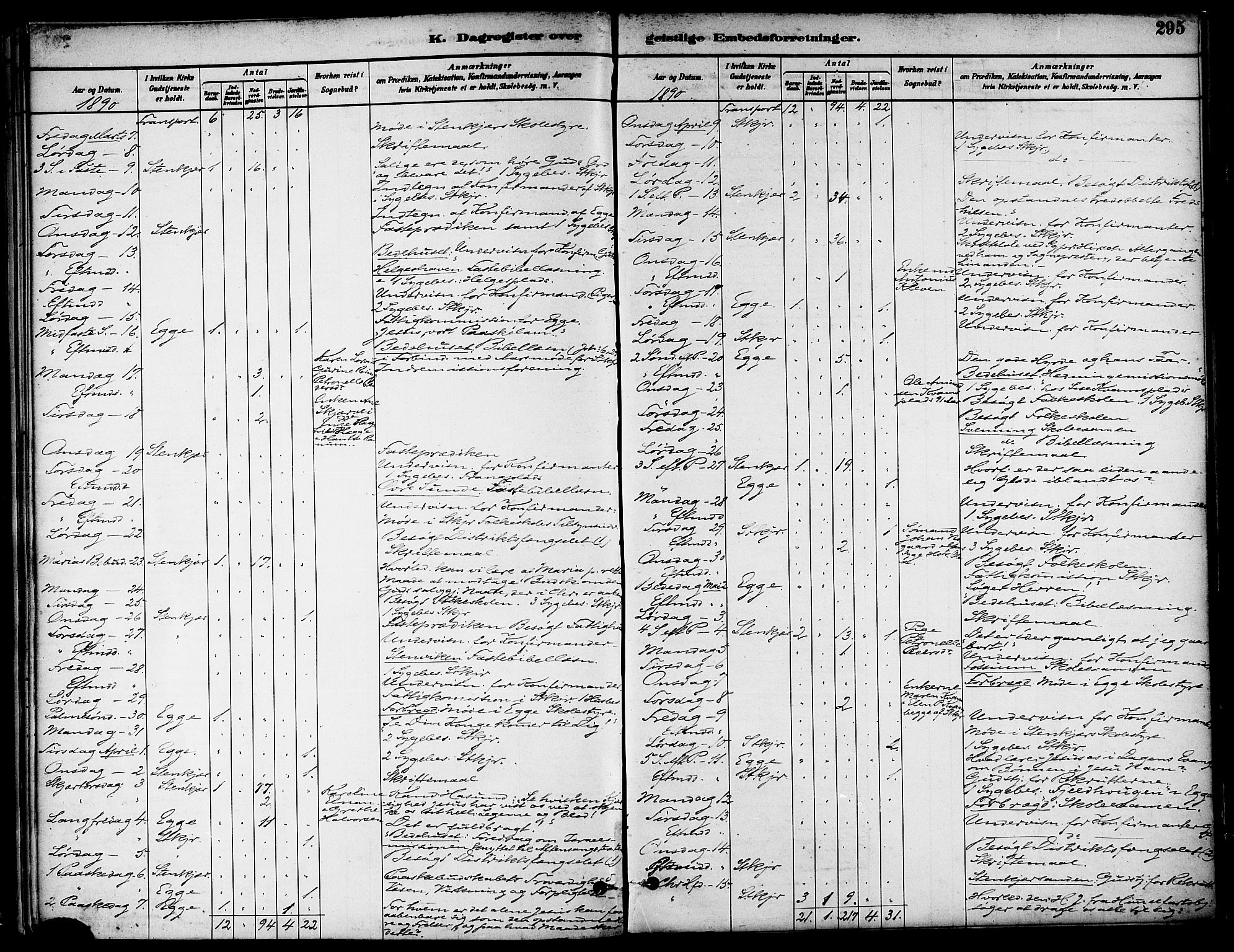 Ministerialprotokoller, klokkerbøker og fødselsregistre - Nord-Trøndelag, AV/SAT-A-1458/739/L0371: Parish register (official) no. 739A03, 1881-1895, p. 295