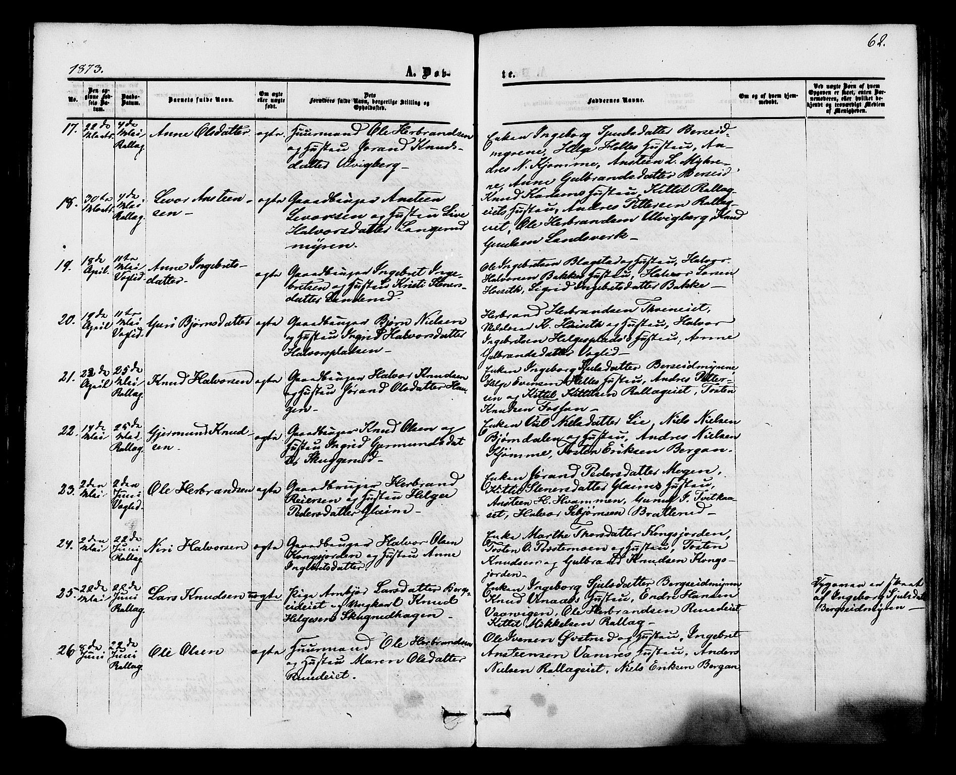 Rollag kirkebøker, AV/SAKO-A-240/F/Fa/L0009: Parish register (official) no. I 9, 1860-1874, p. 62