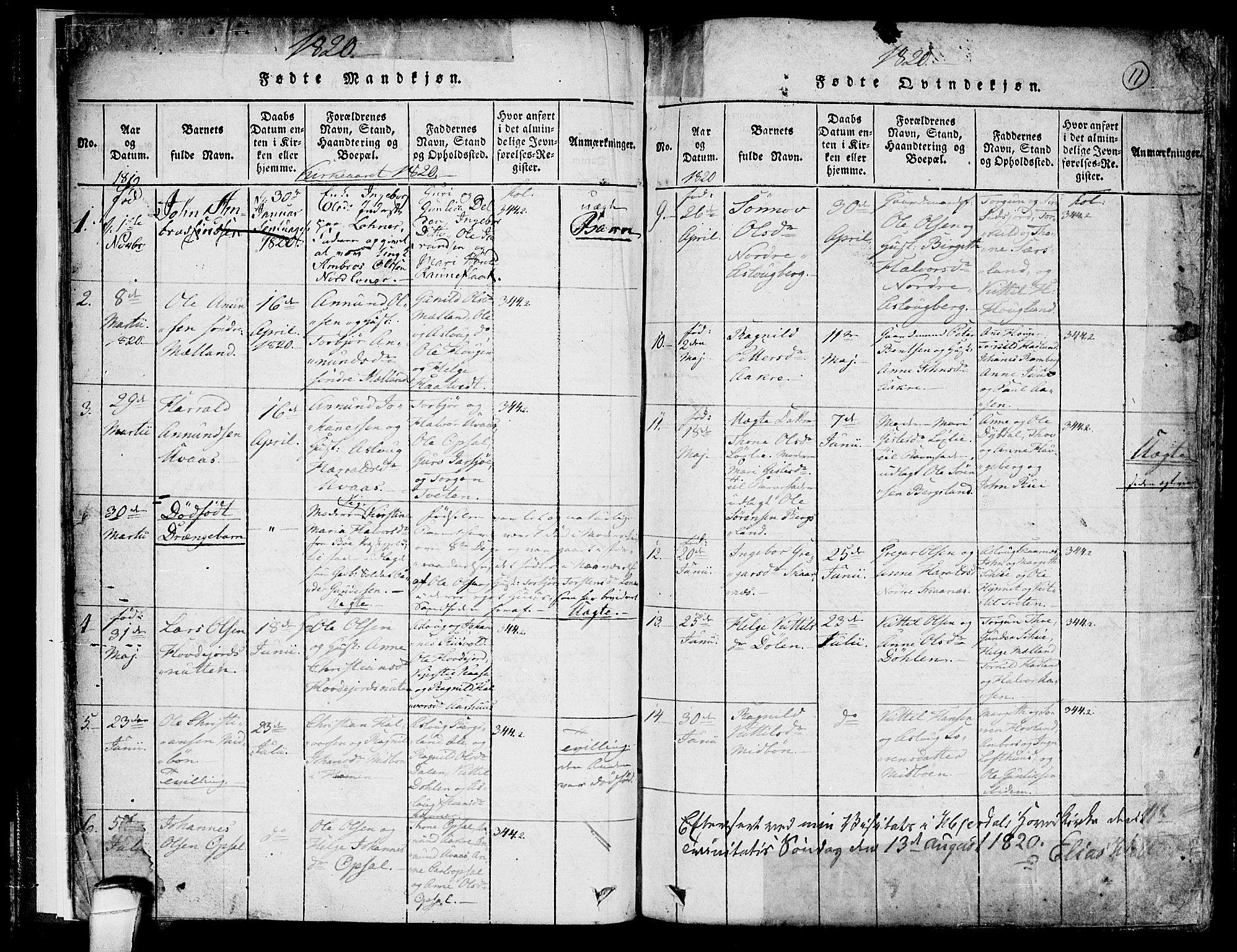Hjartdal kirkebøker, SAKO/A-270/F/Fa/L0007: Parish register (official) no. I 7, 1815-1843, p. 11