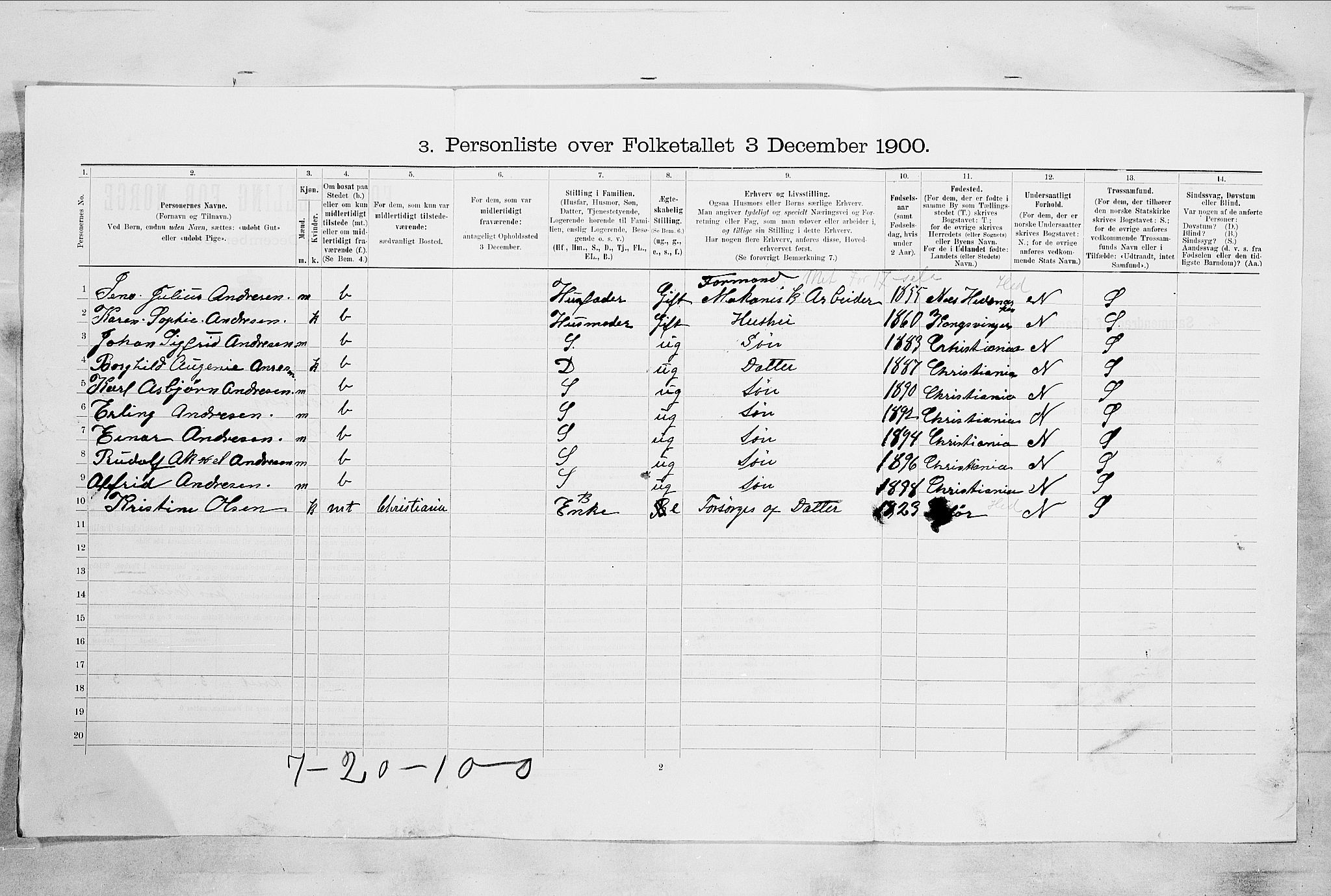 RA, 1900 census for Tønsberg, 1900, p. 4833