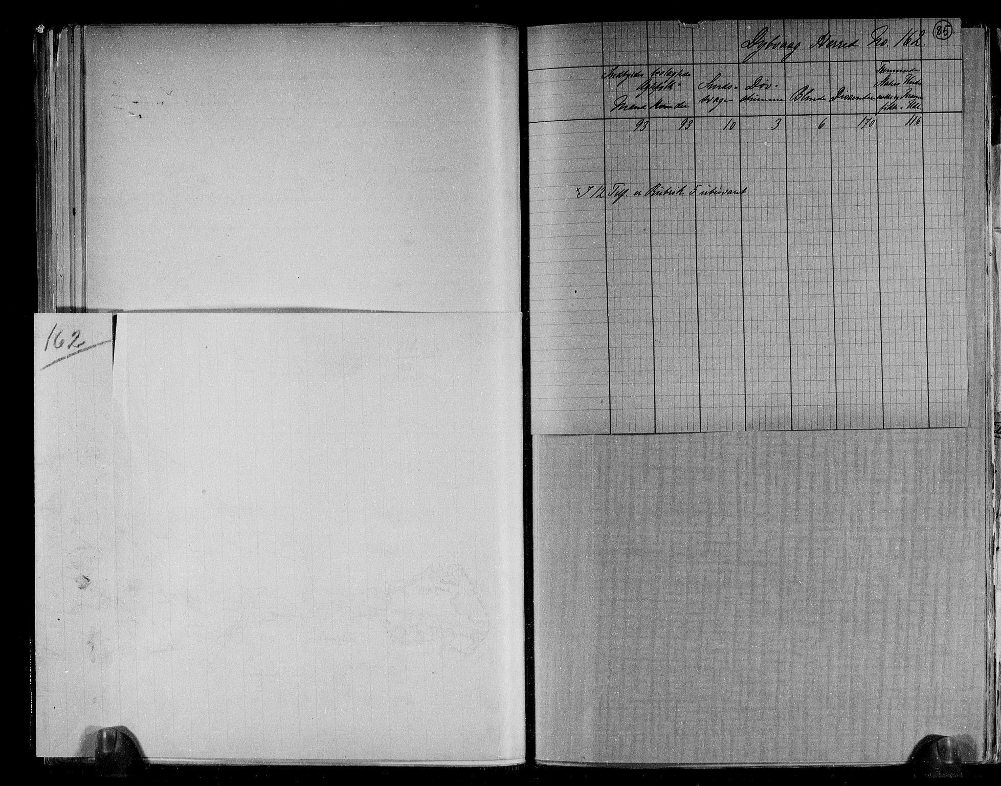 RA, 1891 census for 0915 Dypvåg, 1891, p. 5