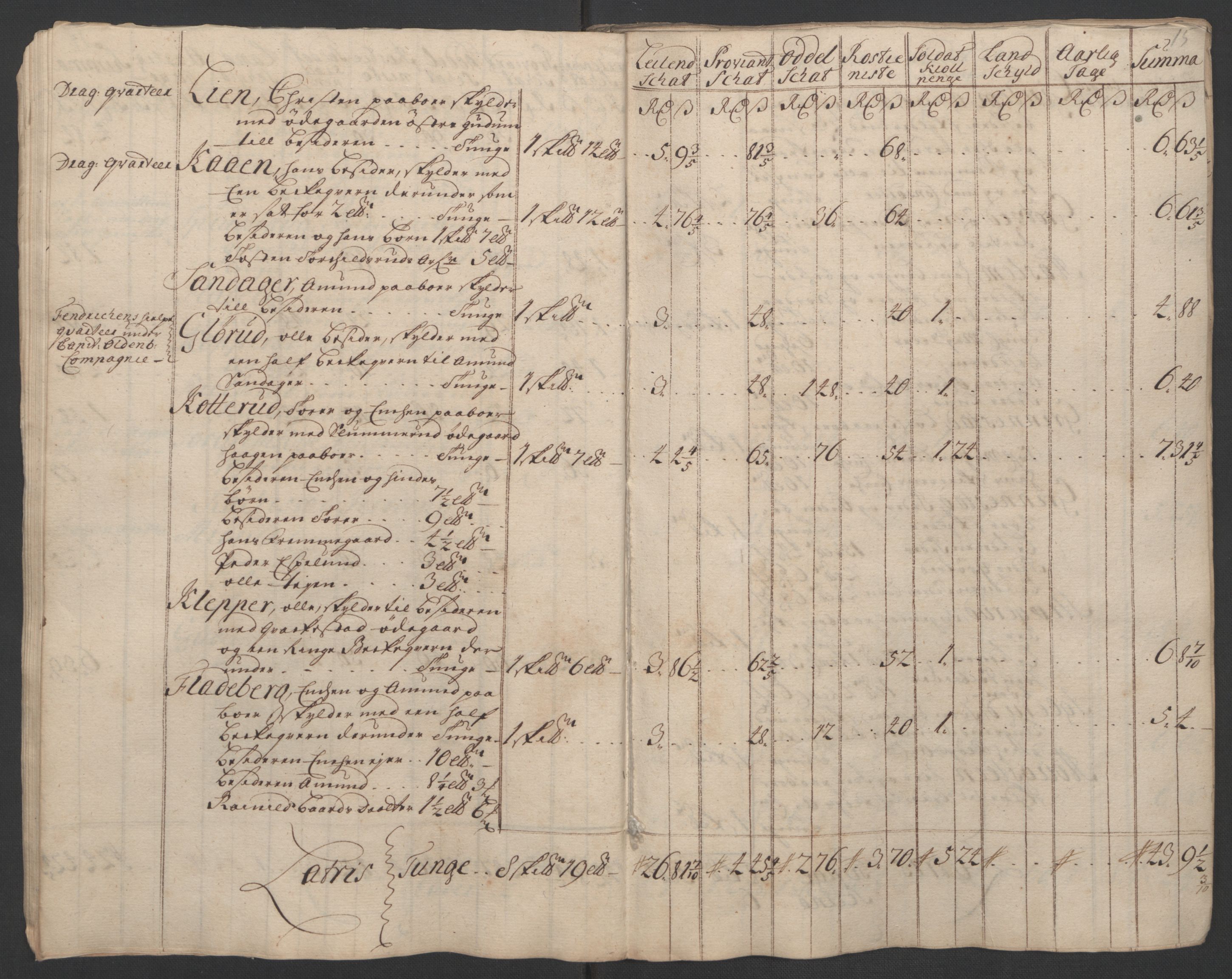 Rentekammeret inntil 1814, Reviderte regnskaper, Fogderegnskap, AV/RA-EA-4092/R07/L0302: Fogderegnskap Rakkestad, Heggen og Frøland, 1710, p. 56