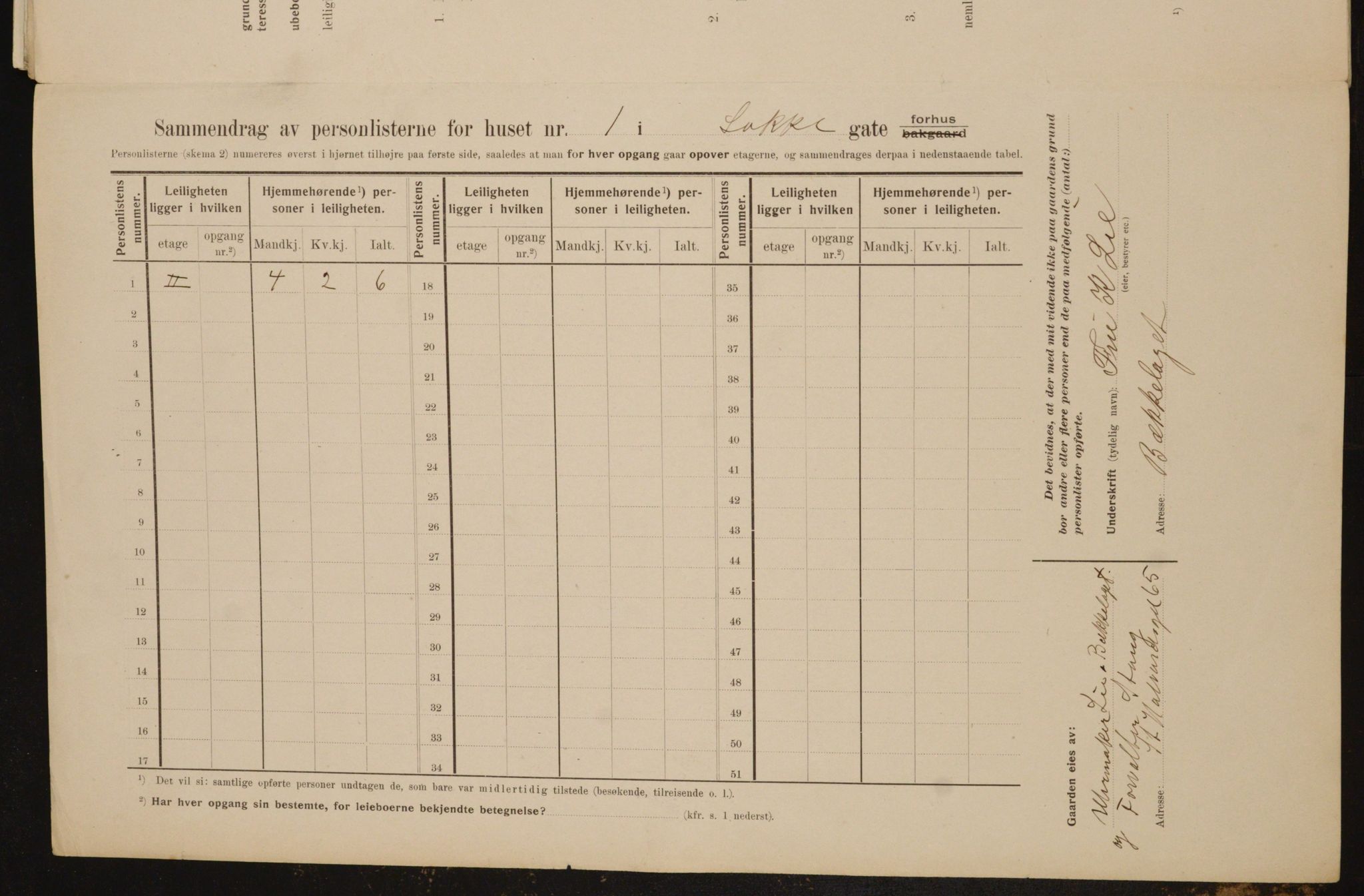 OBA, Municipal Census 1910 for Kristiania, 1910, p. 53362