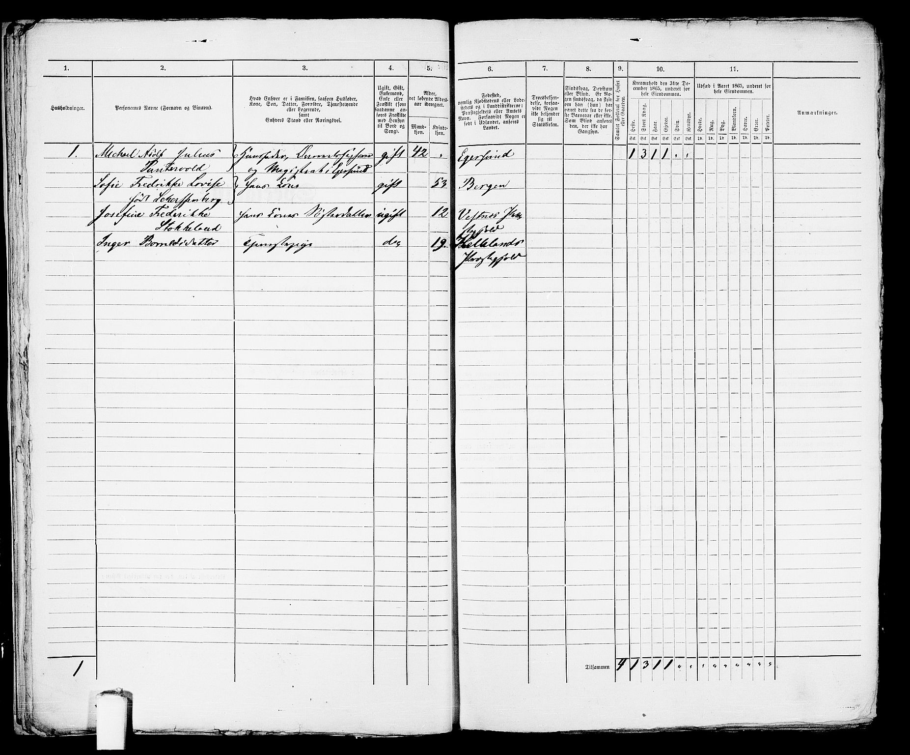 RA, 1865 census for Eigersund parish, Egersund town, 1865, p. 27