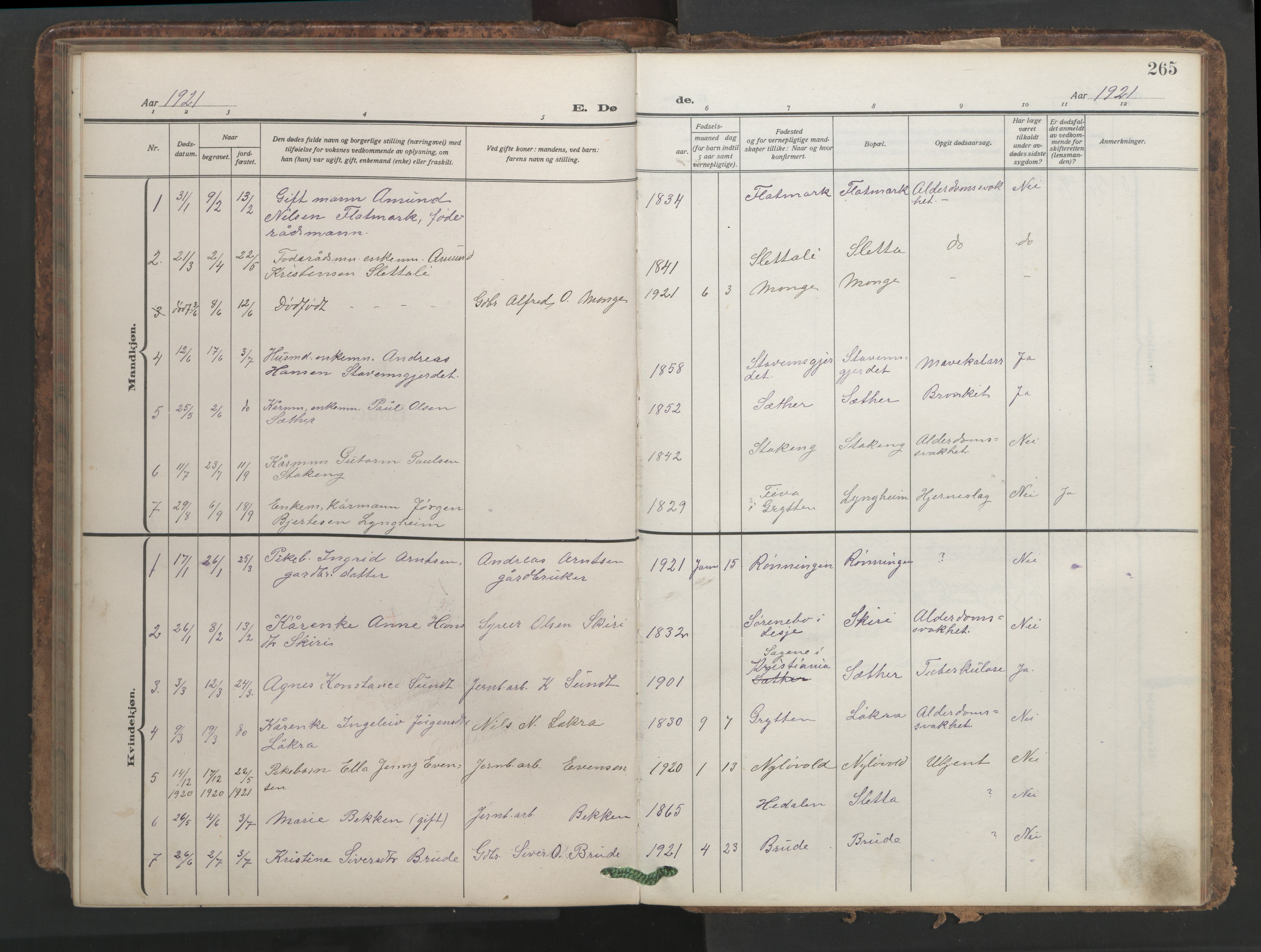 Ministerialprotokoller, klokkerbøker og fødselsregistre - Møre og Romsdal, SAT/A-1454/546/L0597: Parish register (copy) no. 546C03, 1921-1959