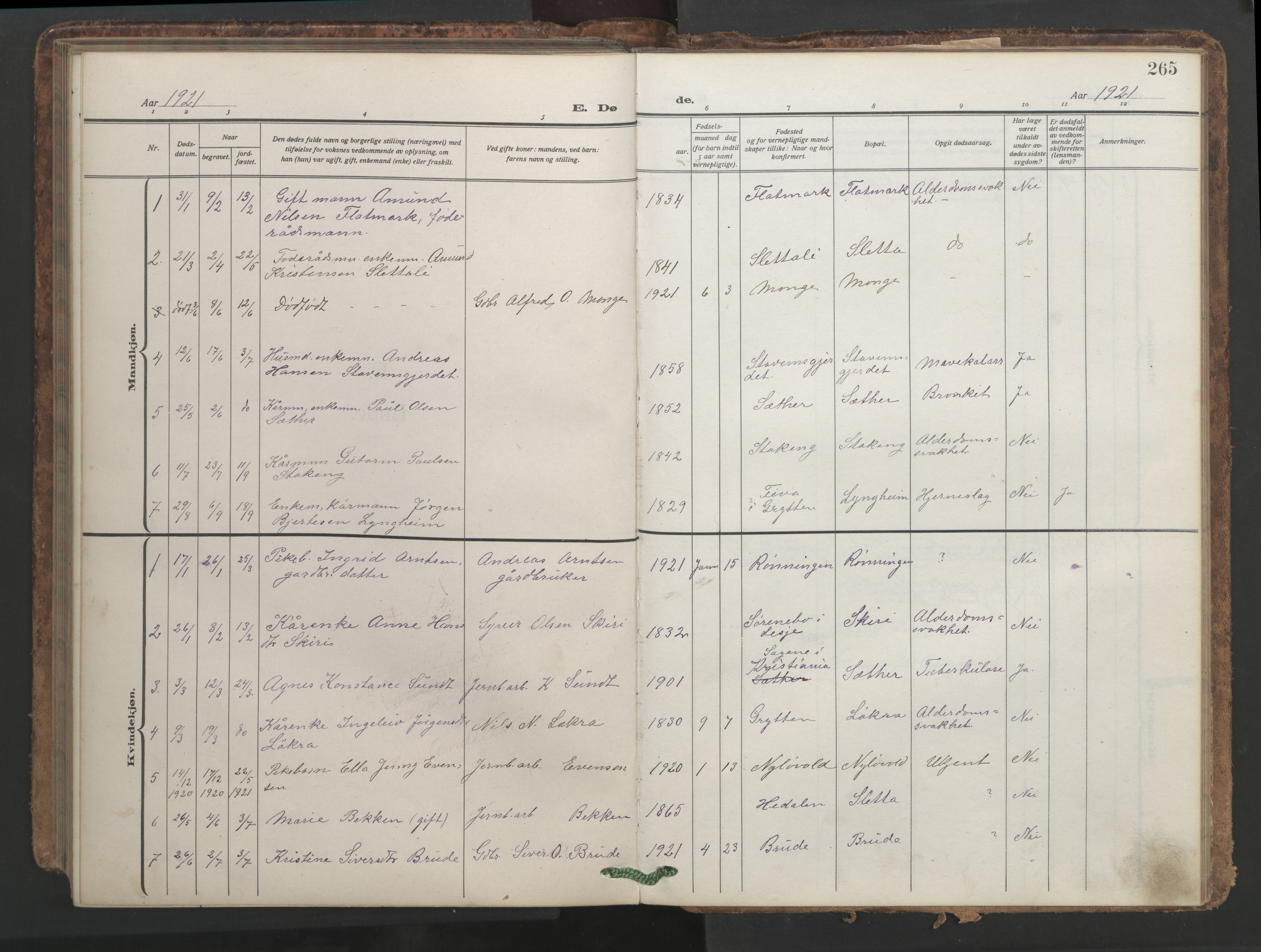 Ministerialprotokoller, klokkerbøker og fødselsregistre - Møre og Romsdal, AV/SAT-A-1454/546/L0597: Parish register (copy) no. 546C03, 1921-1959