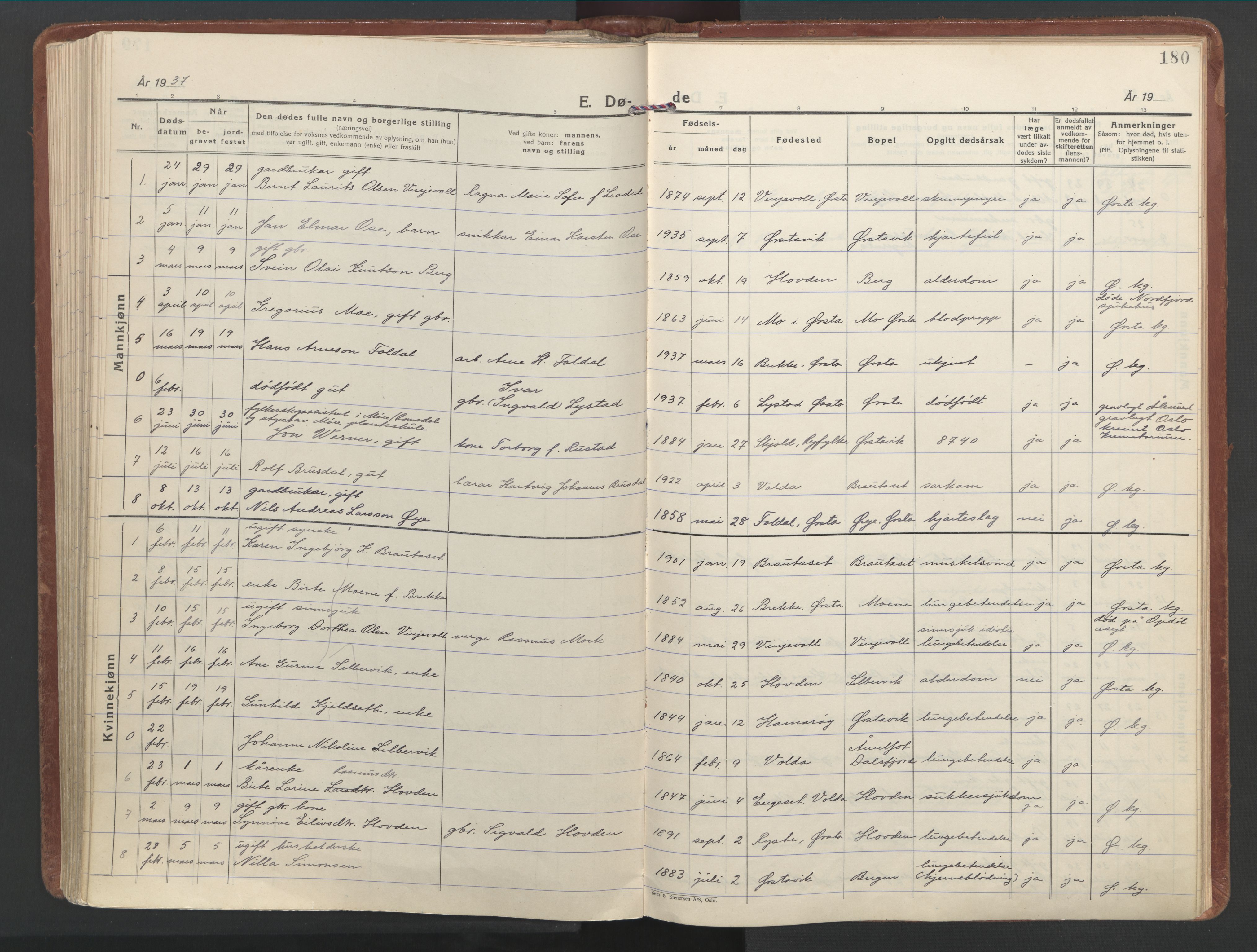 Ministerialprotokoller, klokkerbøker og fødselsregistre - Møre og Romsdal, AV/SAT-A-1454/513/L0181: Parish register (official) no. 513A08, 1930-1943, p. 180