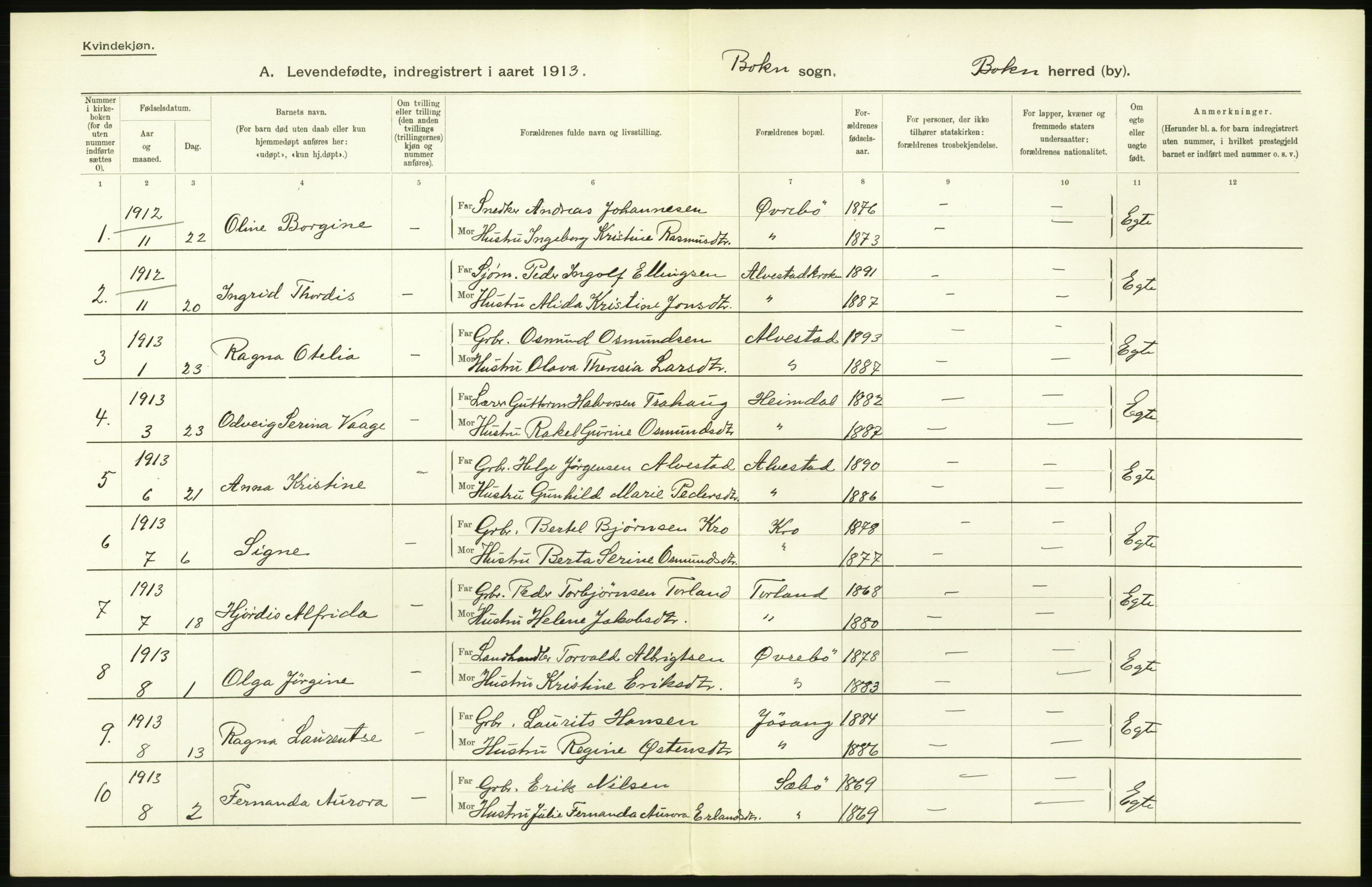 Statistisk sentralbyrå, Sosiodemografiske emner, Befolkning, AV/RA-S-2228/D/Df/Dfb/Dfbc/L0025: Stavanger amt: Levendefødte menn og kvinner. Bygder., 1913, p. 66