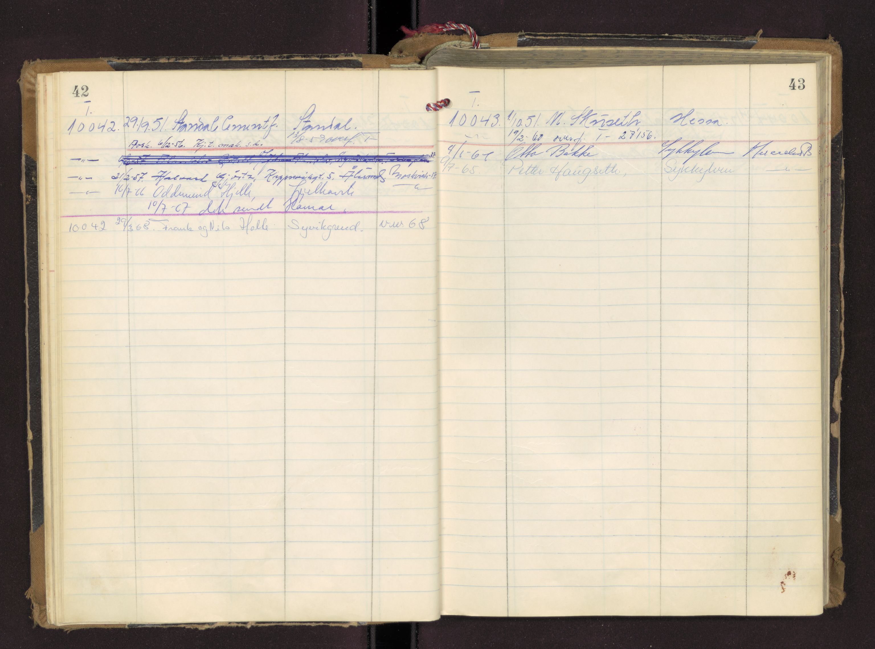 Møre og Romsdal vegkontor - Ålesund trafikkstasjon, AV/SAT-A-4099/F/Fc/L0005: Bilregister; T 10000 - T 10599, 1945-1970