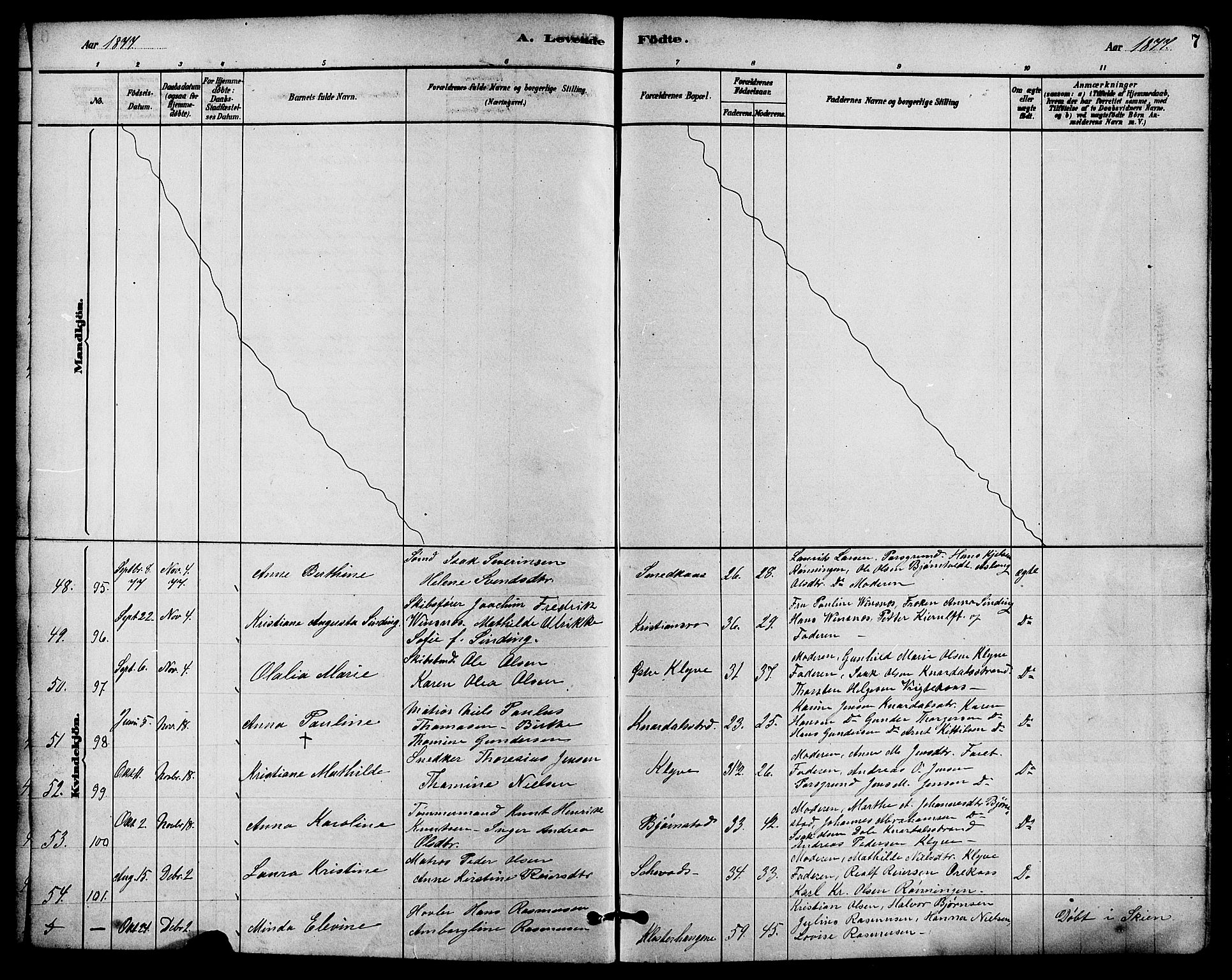 Solum kirkebøker, AV/SAKO-A-306/F/Fa/L0009: Parish register (official) no. I 9, 1877-1887, p. 7