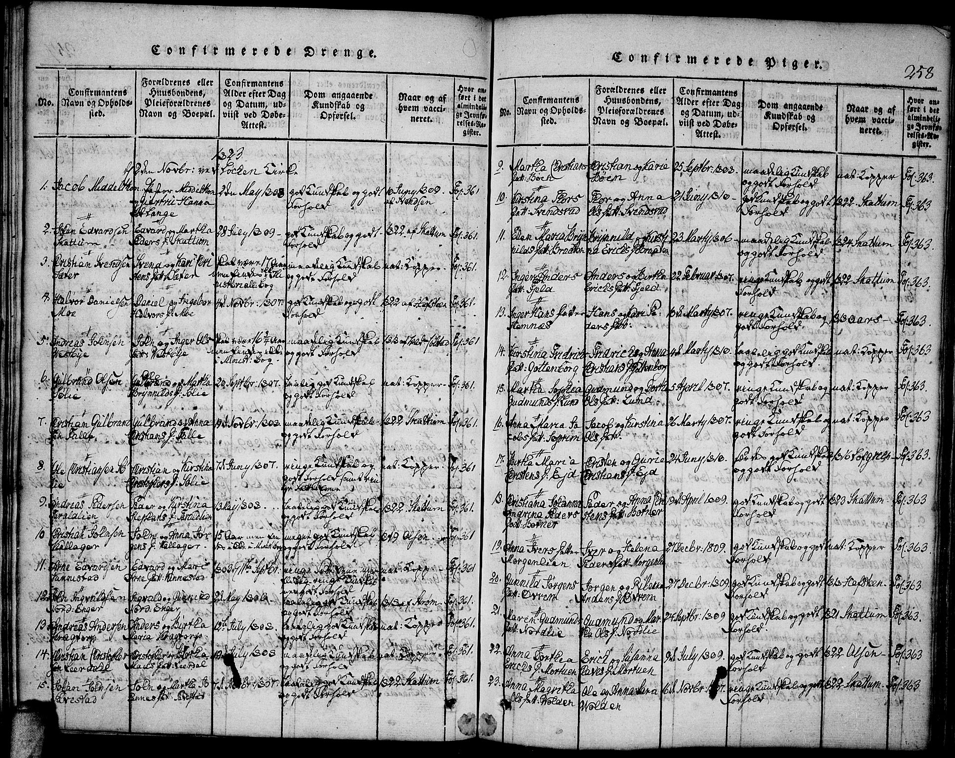 Høland prestekontor Kirkebøker, SAO/A-10346a/F/Fa/L0007: Parish register (official) no. I 7, 1814-1827, p. 258