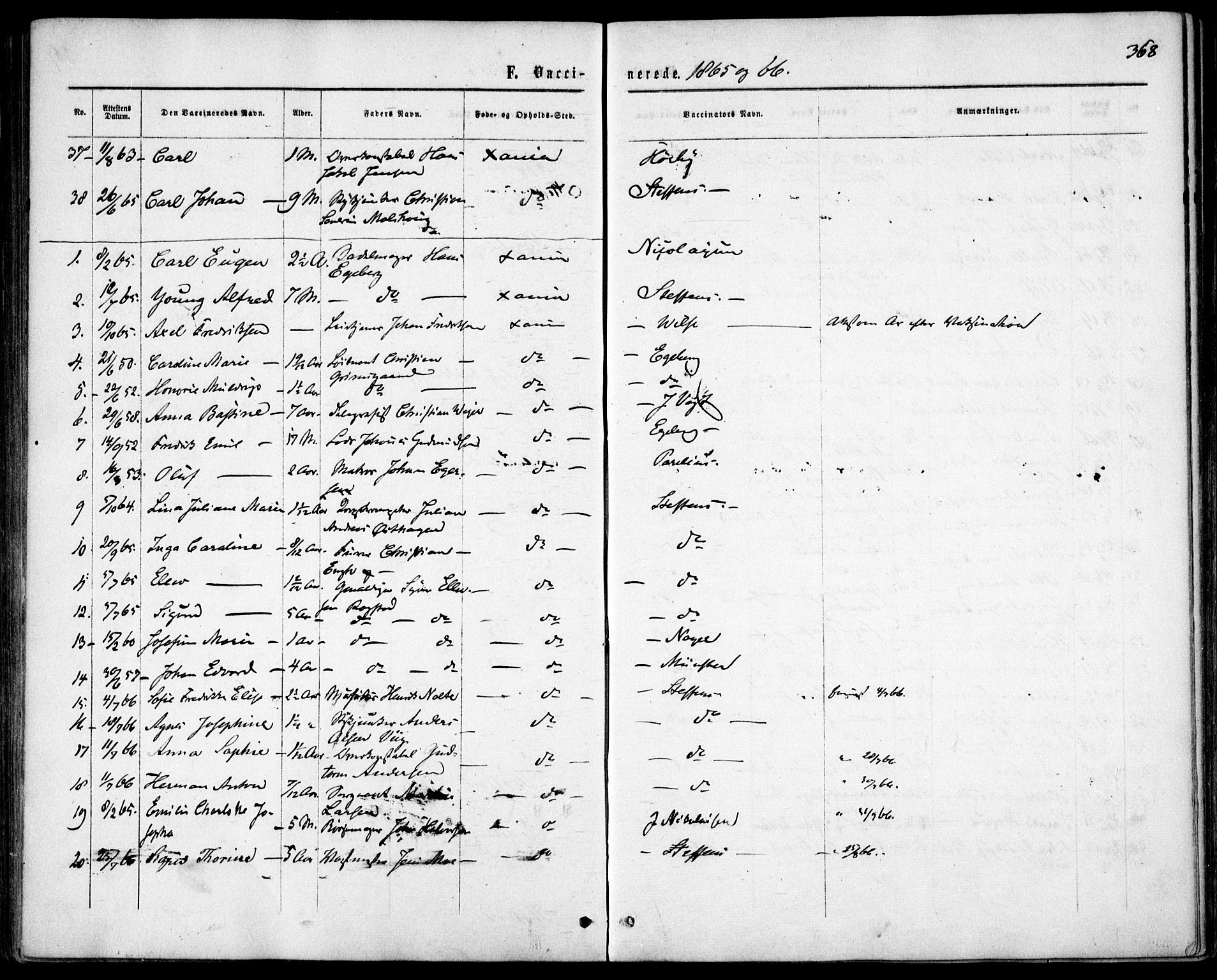 Garnisonsmenigheten Kirkebøker, SAO/A-10846/F/Fa/L0010: Parish register (official) no. 10, 1859-1869, p. 368