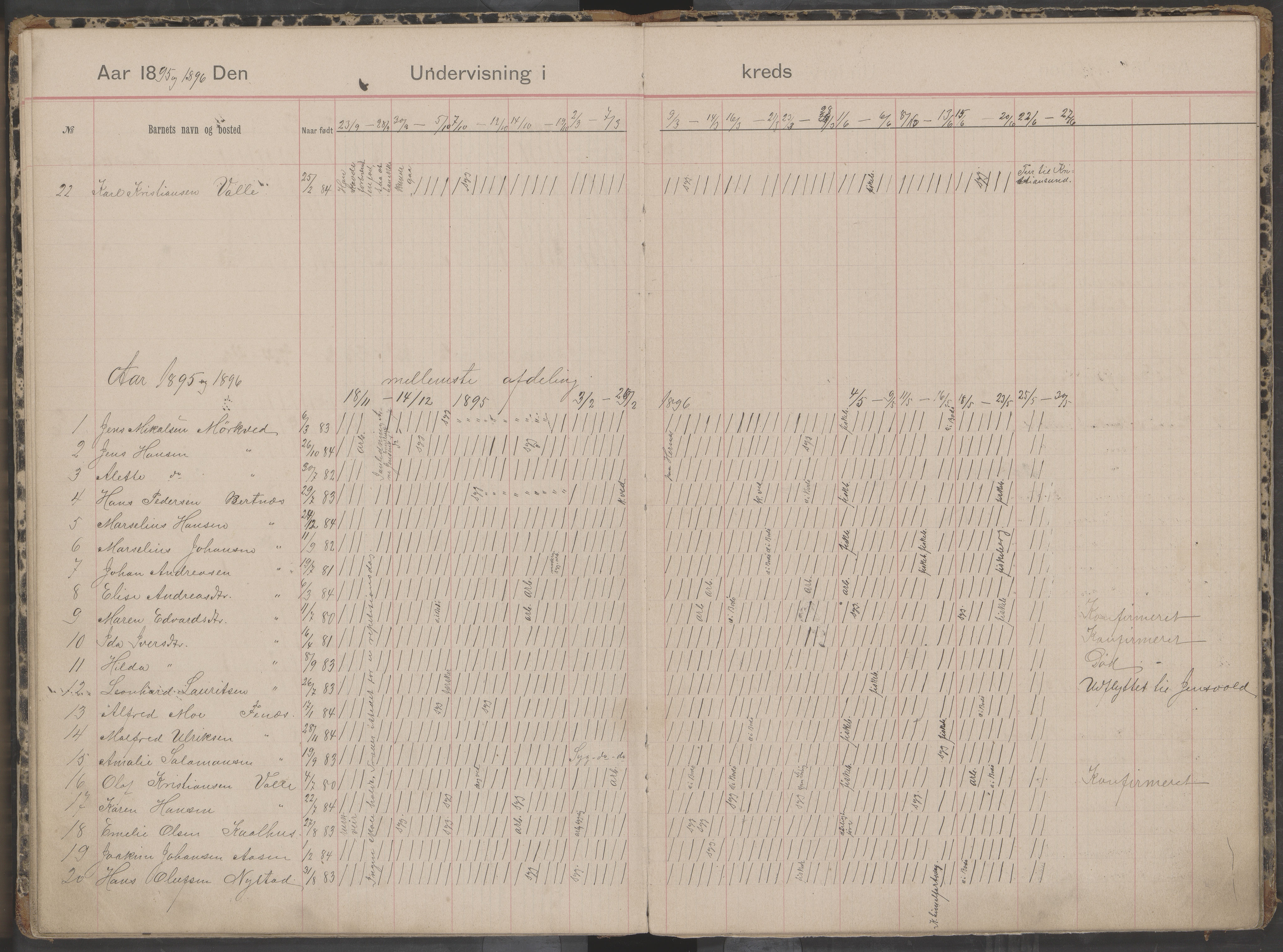 Bodin kommune. Støver skolekrets, AIN/K-18431.510.07/F/Fa/L0001: Dagbok for skolehold og skolesøkning, 1892-1905