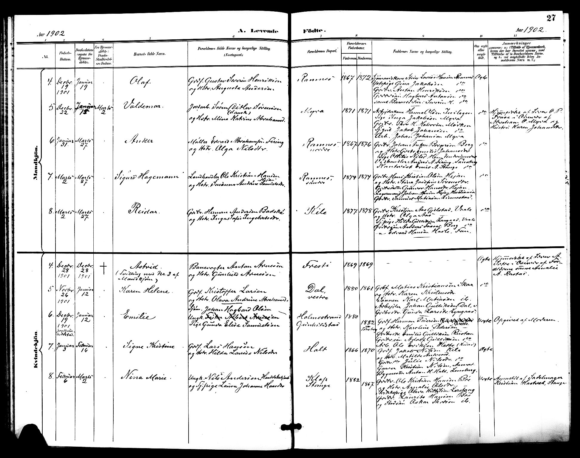 Ramnes kirkebøker, AV/SAKO-A-314/G/Ga/L0004: Parish register (copy) no. I 4, 1896-1911, p. 27