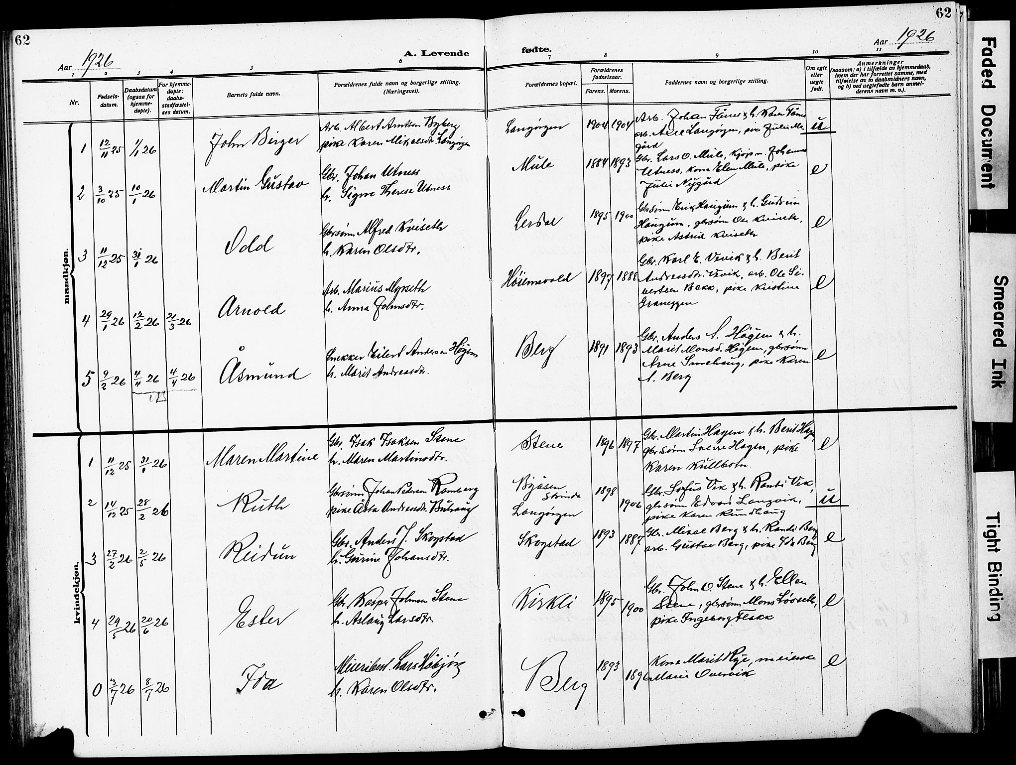 Ministerialprotokoller, klokkerbøker og fødselsregistre - Sør-Trøndelag, SAT/A-1456/612/L0388: Parish register (copy) no. 612C04, 1909-1929, p. 62