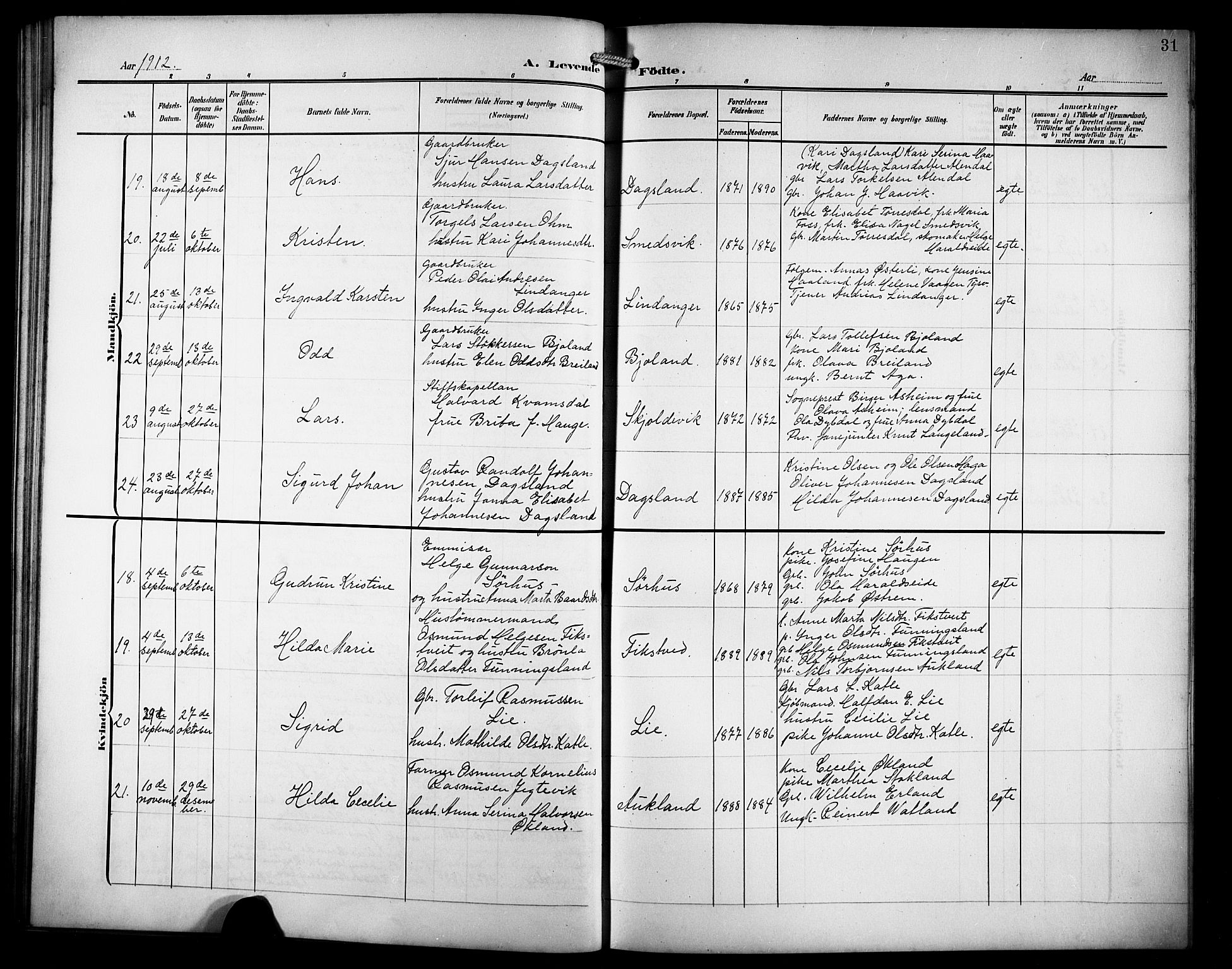Skjold sokneprestkontor, SAST/A-101847/H/Ha/Hab/L0008: Parish register (copy) no. B 8, 1906-1920, p. 31