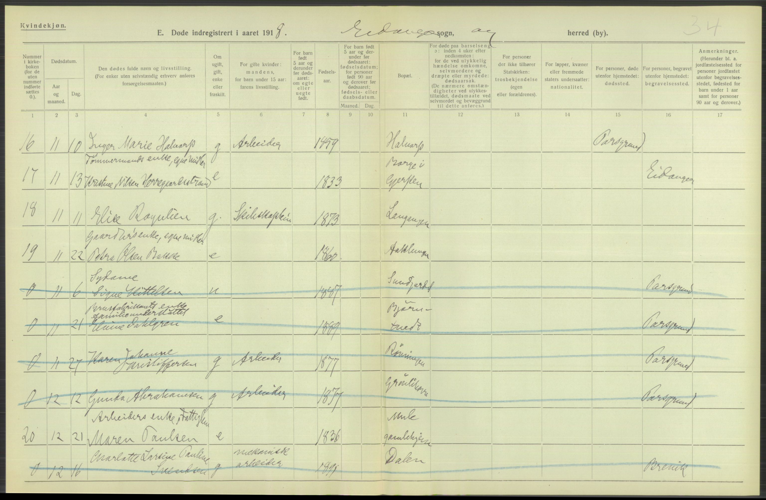 Statistisk sentralbyrå, Sosiodemografiske emner, Befolkning, AV/RA-S-2228/D/Df/Dfb/Dfbh/L0026: Telemark fylke: Døde. Bygder og byer., 1918, p. 190