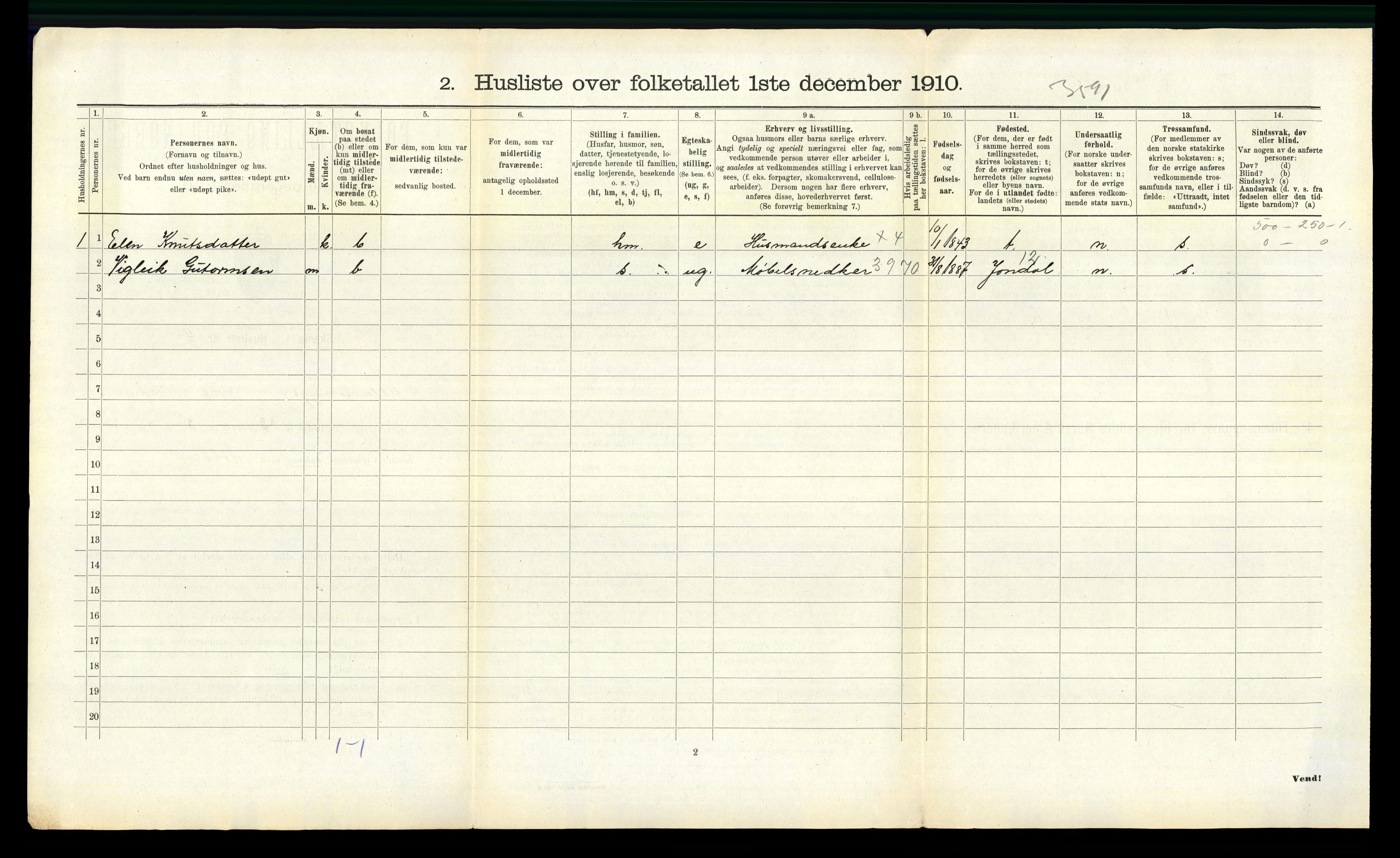 RA, 1910 census for Ullensvang, 1910, p. 744