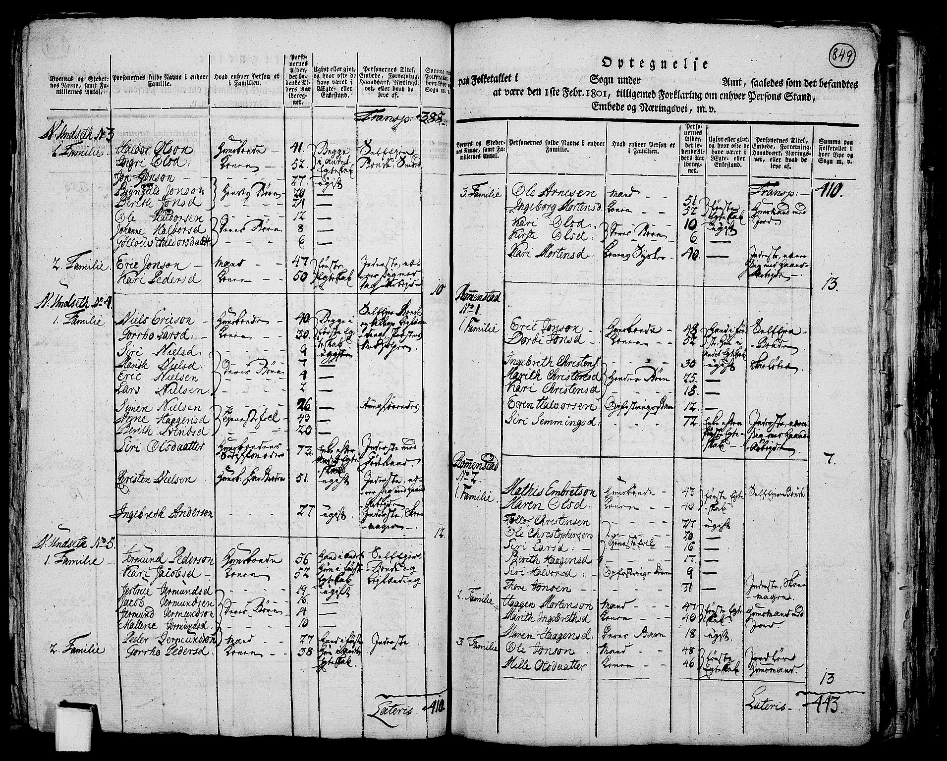RA, 1801 census for 0432P Rendalen, 1801, p. 848b-849a