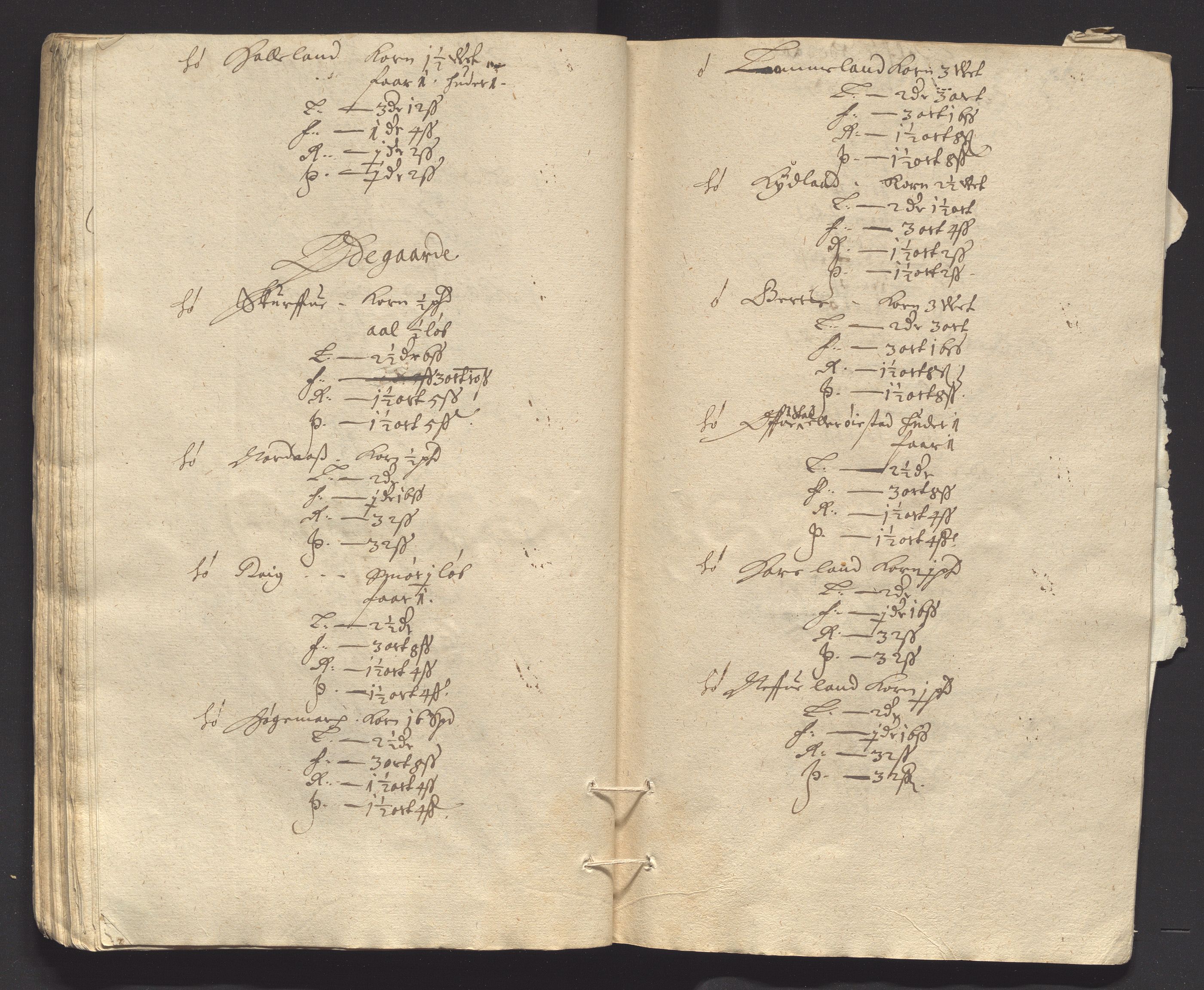 Stavanger len, AV/SAST-A-101870/Ob/L0042: Diverse, 1665-1670, p. 122