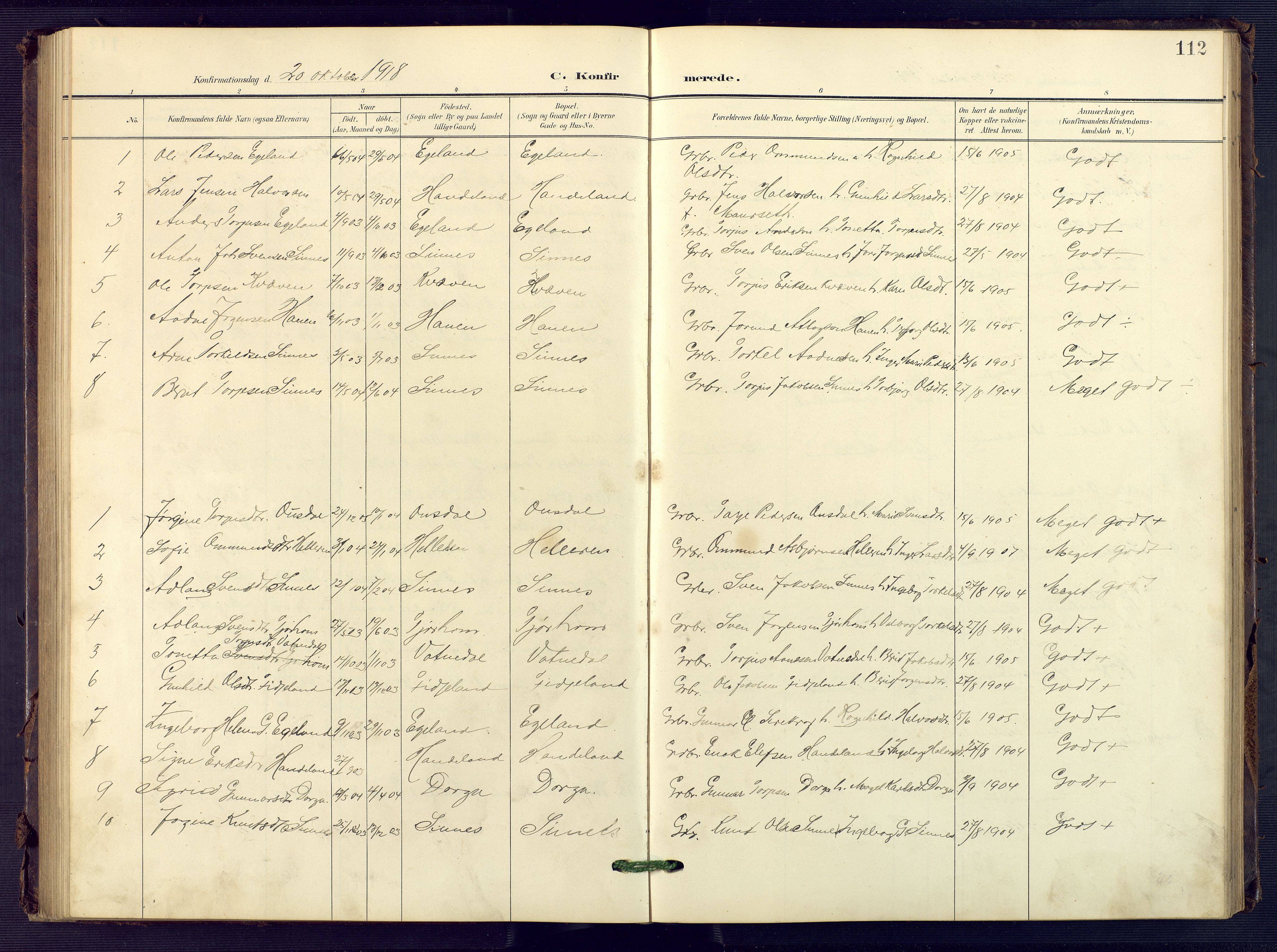 Sirdal sokneprestkontor, SAK/1111-0036/F/Fb/Fba/L0002: Parish register (copy) no. B 2, 1905-1958, p. 112
