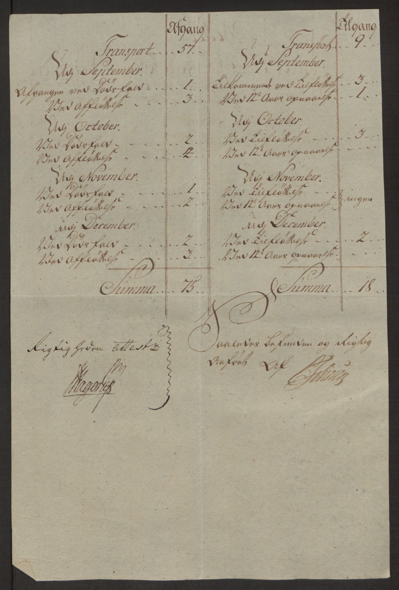 Rentekammeret inntil 1814, Reviderte regnskaper, Byregnskaper, AV/RA-EA-4066/R/Ro/L0305/0001: [O6] Kontribusjonsregnskap / Ekstraskatt, 1762-1768, p. 180