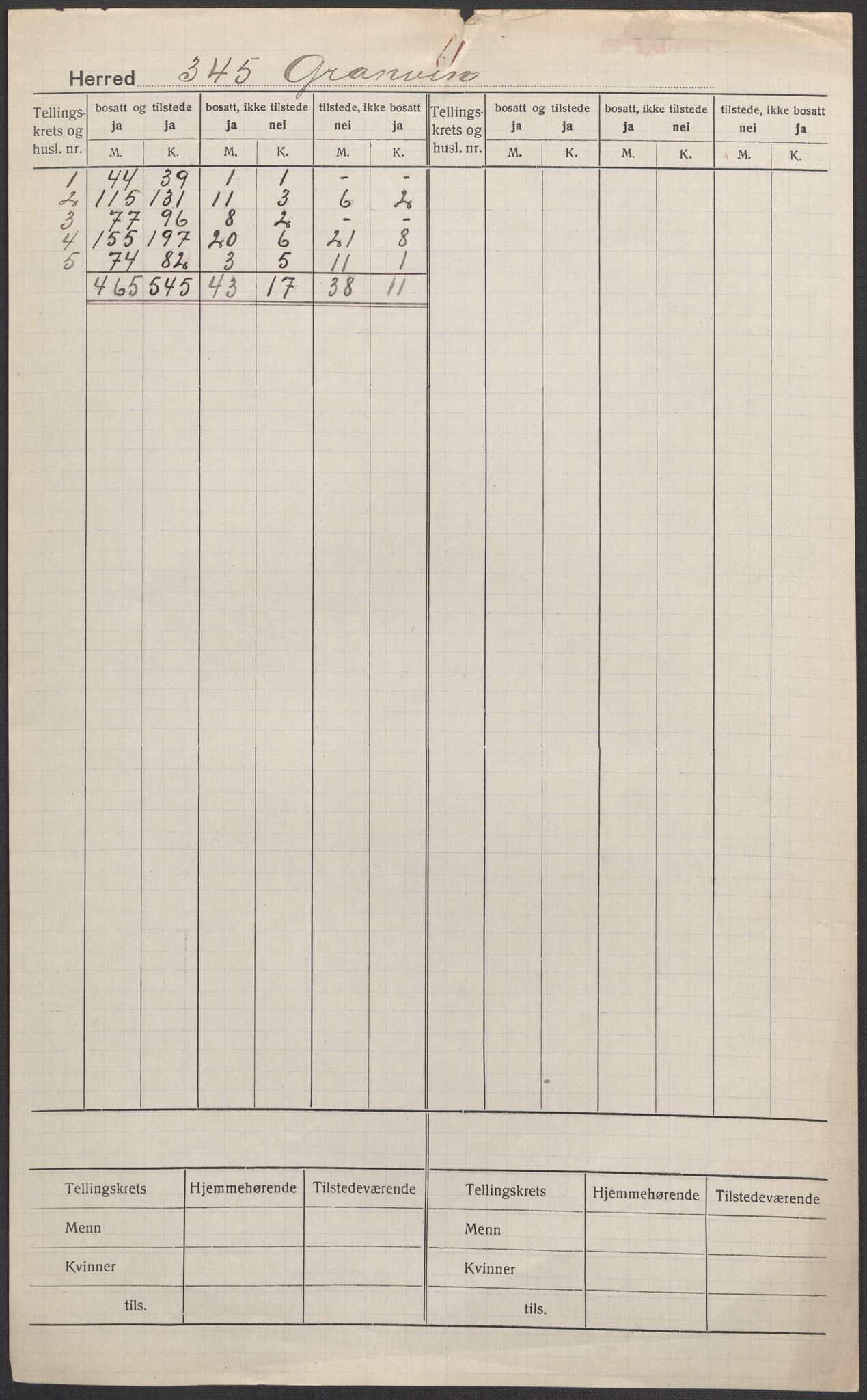 SAB, 1920 census for Granvin, 1920, p. 1