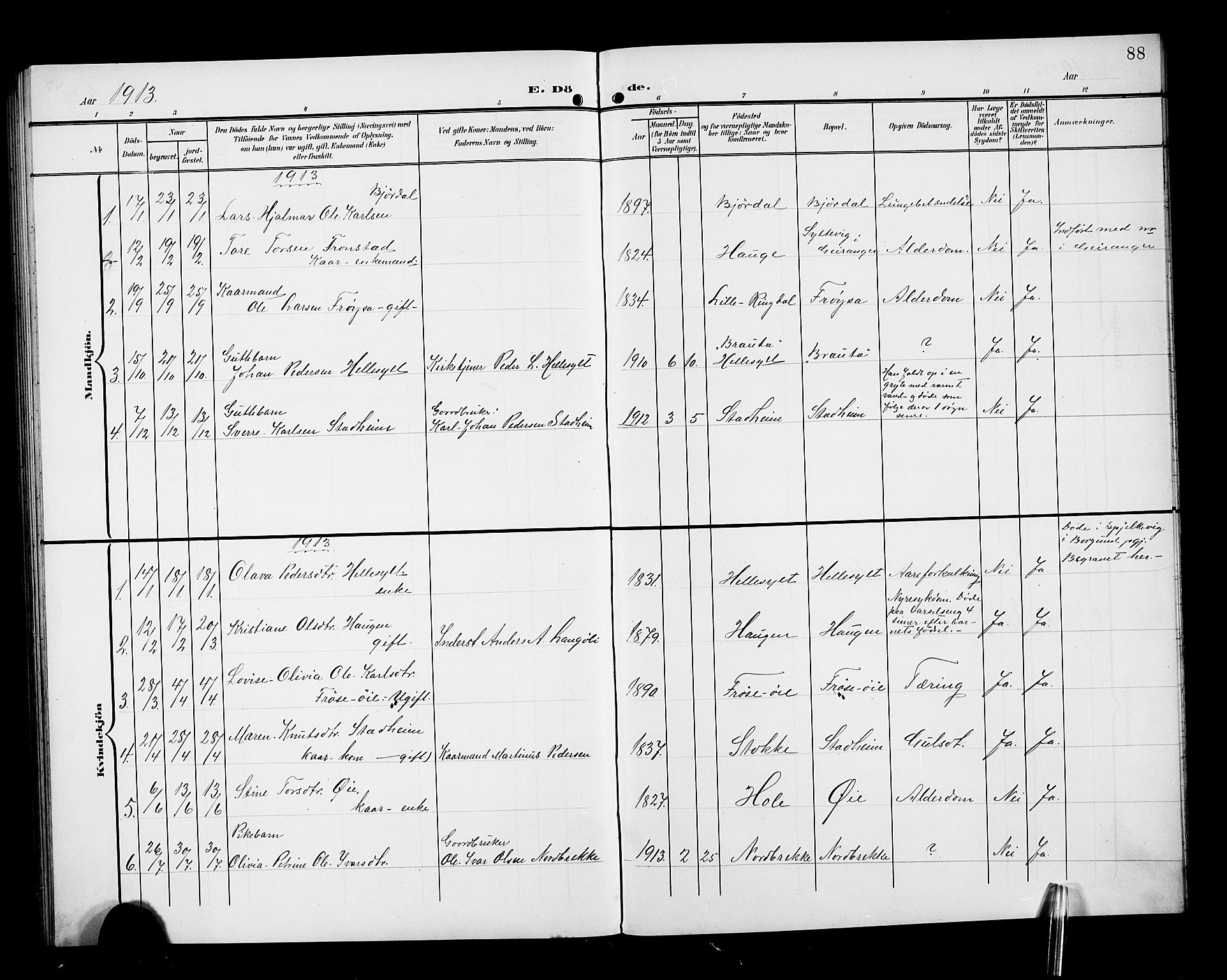 Ministerialprotokoller, klokkerbøker og fødselsregistre - Møre og Romsdal, SAT/A-1454/517/L0231: Parish register (copy) no. 517C04, 1904-1918, p. 88