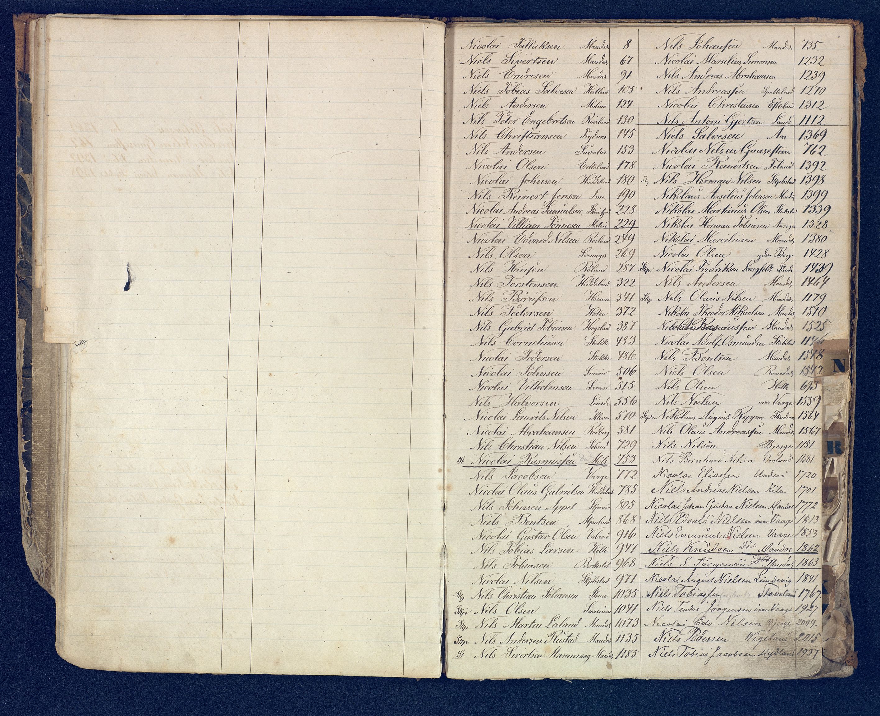 Mandal mønstringskrets, SAK/2031-0016/F/Fb/L0017/0001: Register til annontasjonsrulle og hovedrulle, Y-37 / Register til hovedrulle Y-19 (2 stykker), 1860-1866, p. 26