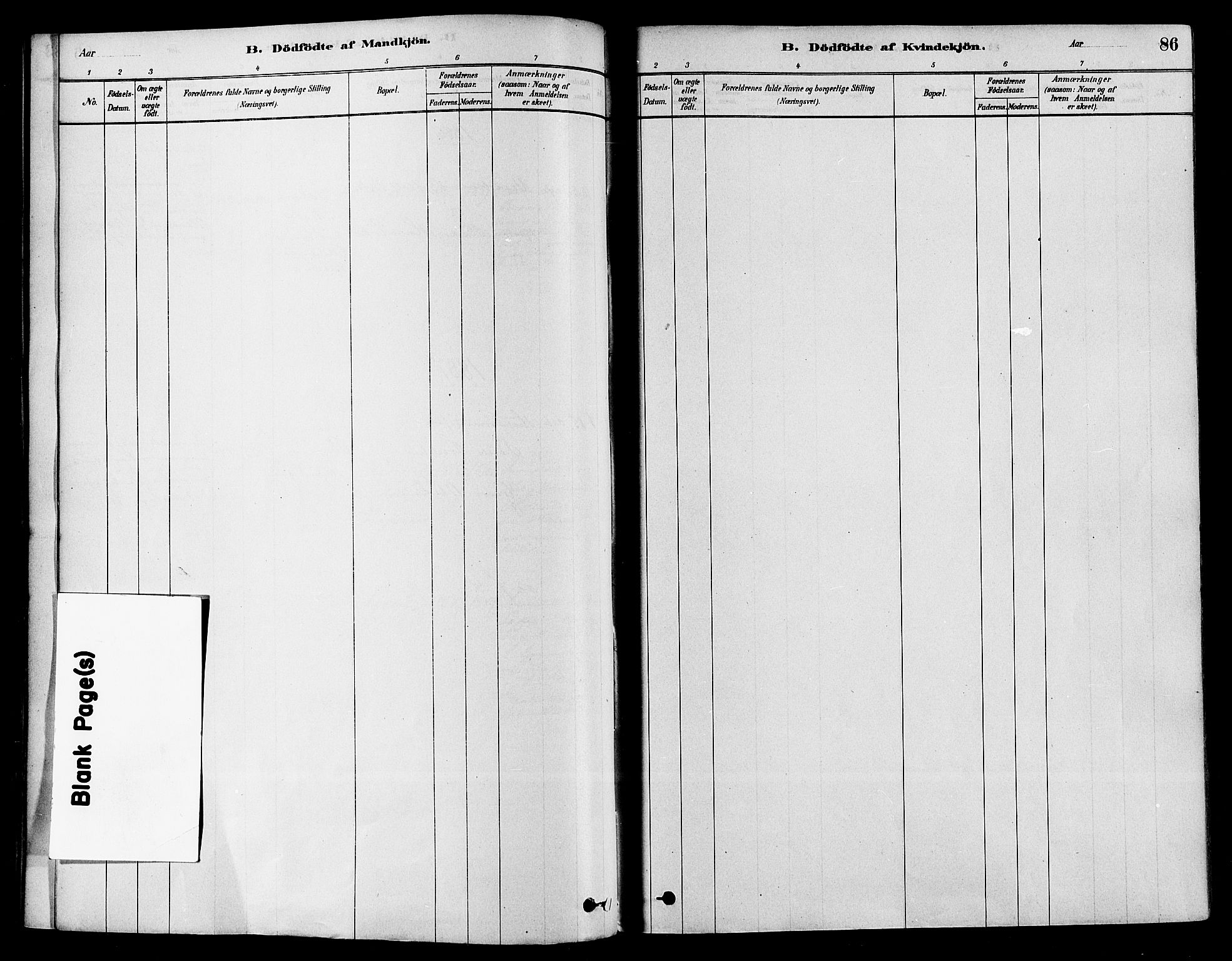 Sigdal kirkebøker, AV/SAKO-A-245/F/Fa/L0011: Parish register (official) no. I 11, 1879-1887, p. 86