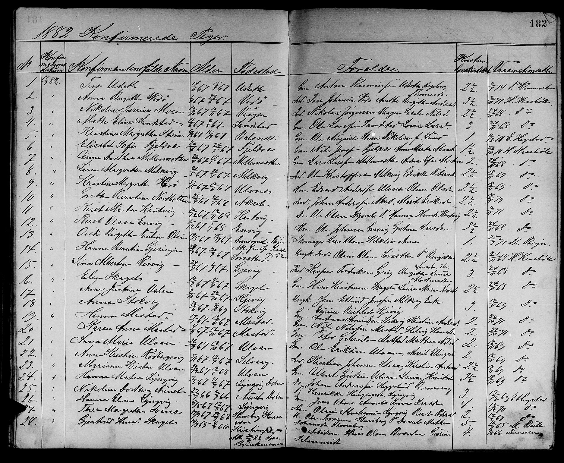 Ministerialprotokoller, klokkerbøker og fødselsregistre - Sør-Trøndelag, SAT/A-1456/637/L0561: Parish register (copy) no. 637C02, 1873-1882, p. 182