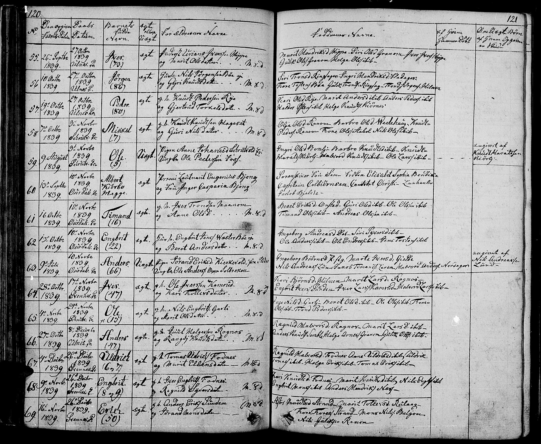 Nord-Aurdal prestekontor, AV/SAH-PREST-132/H/Ha/Hab/L0001: Parish register (copy) no. 1, 1834-1887, p. 120-121