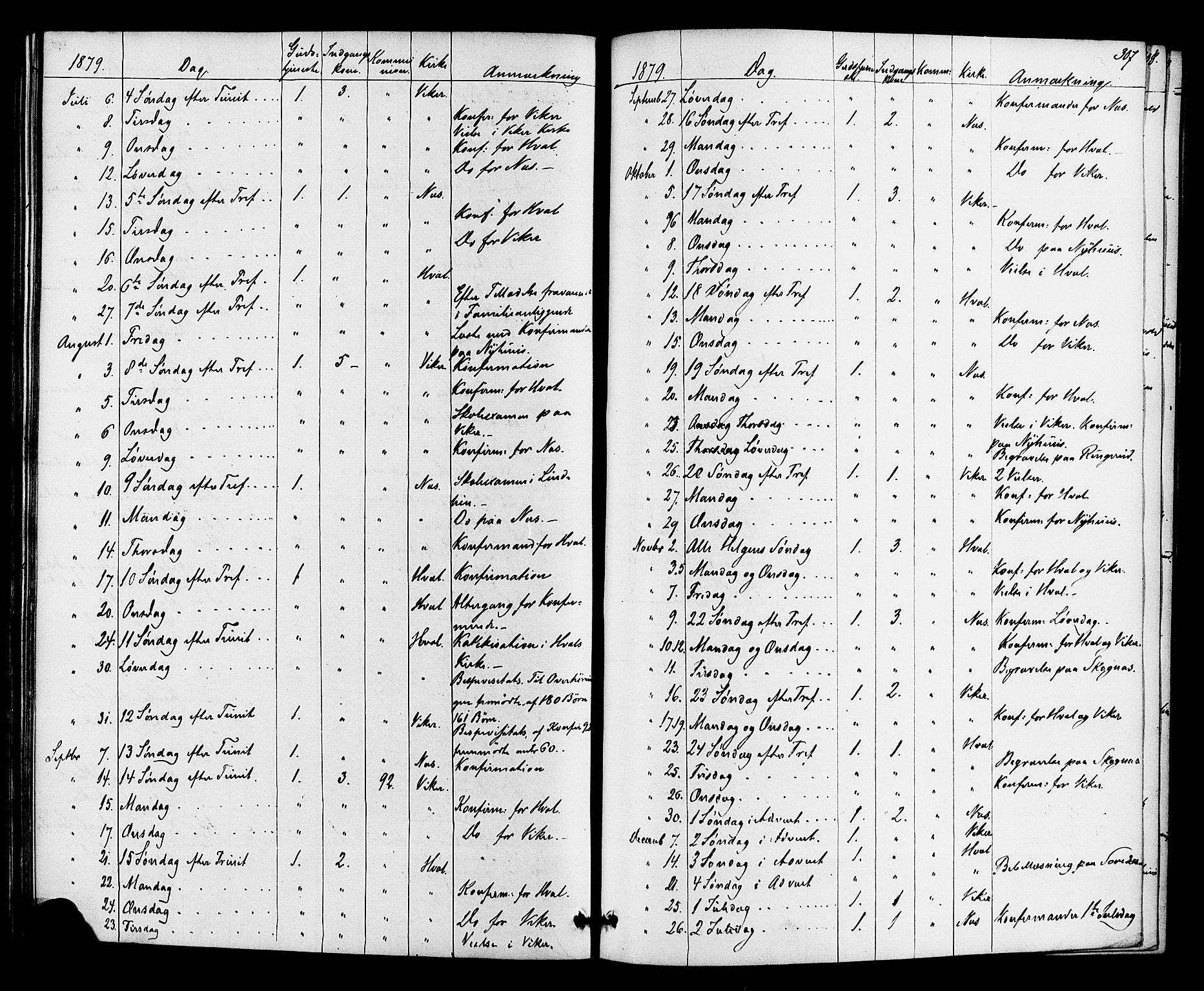Ådal kirkebøker, SAKO/A-248/F/Fa/L0002: Parish register (official) no. I 2, 1857-1883, p. 307