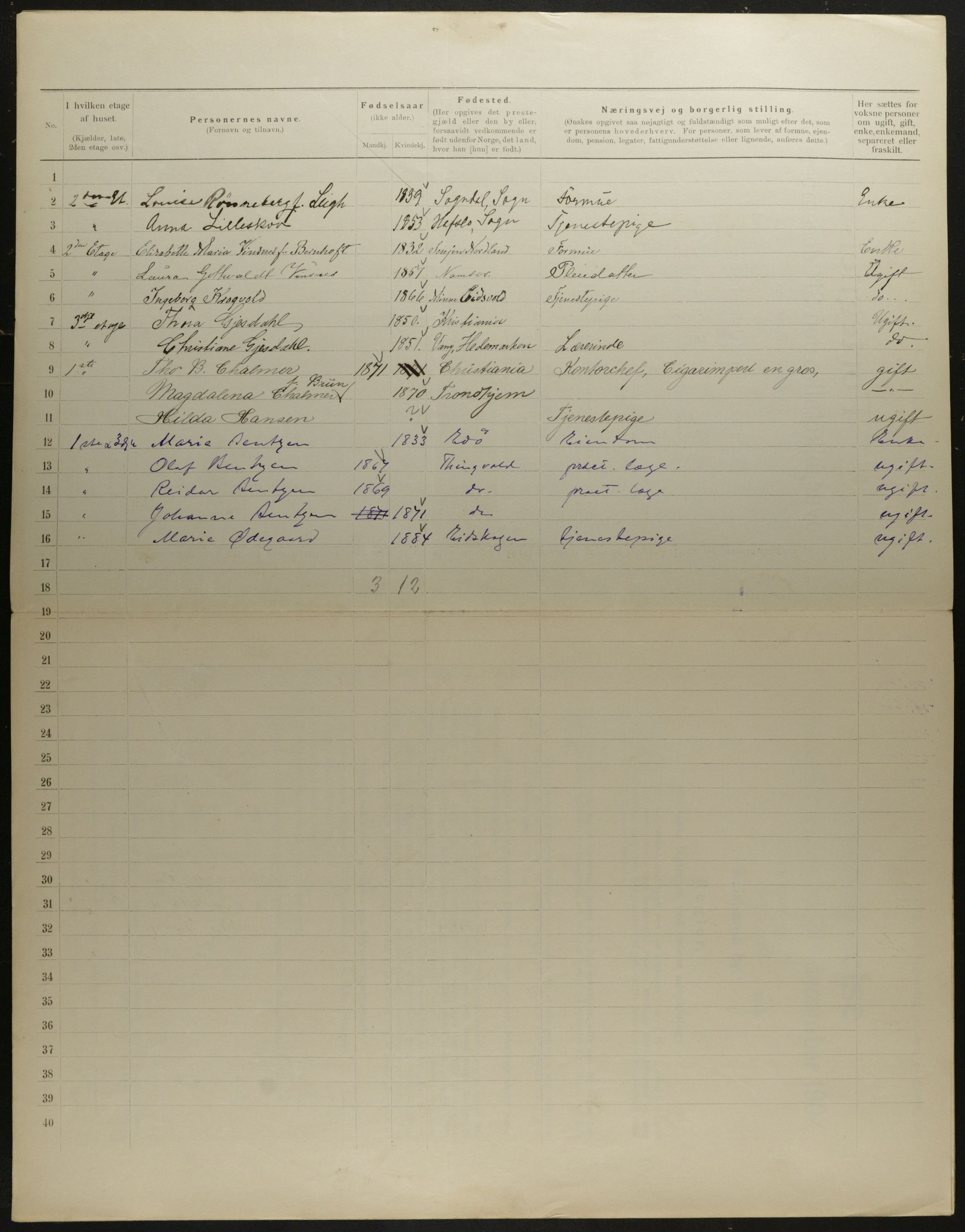 OBA, Municipal Census 1901 for Kristiania, 1901, p. 6492