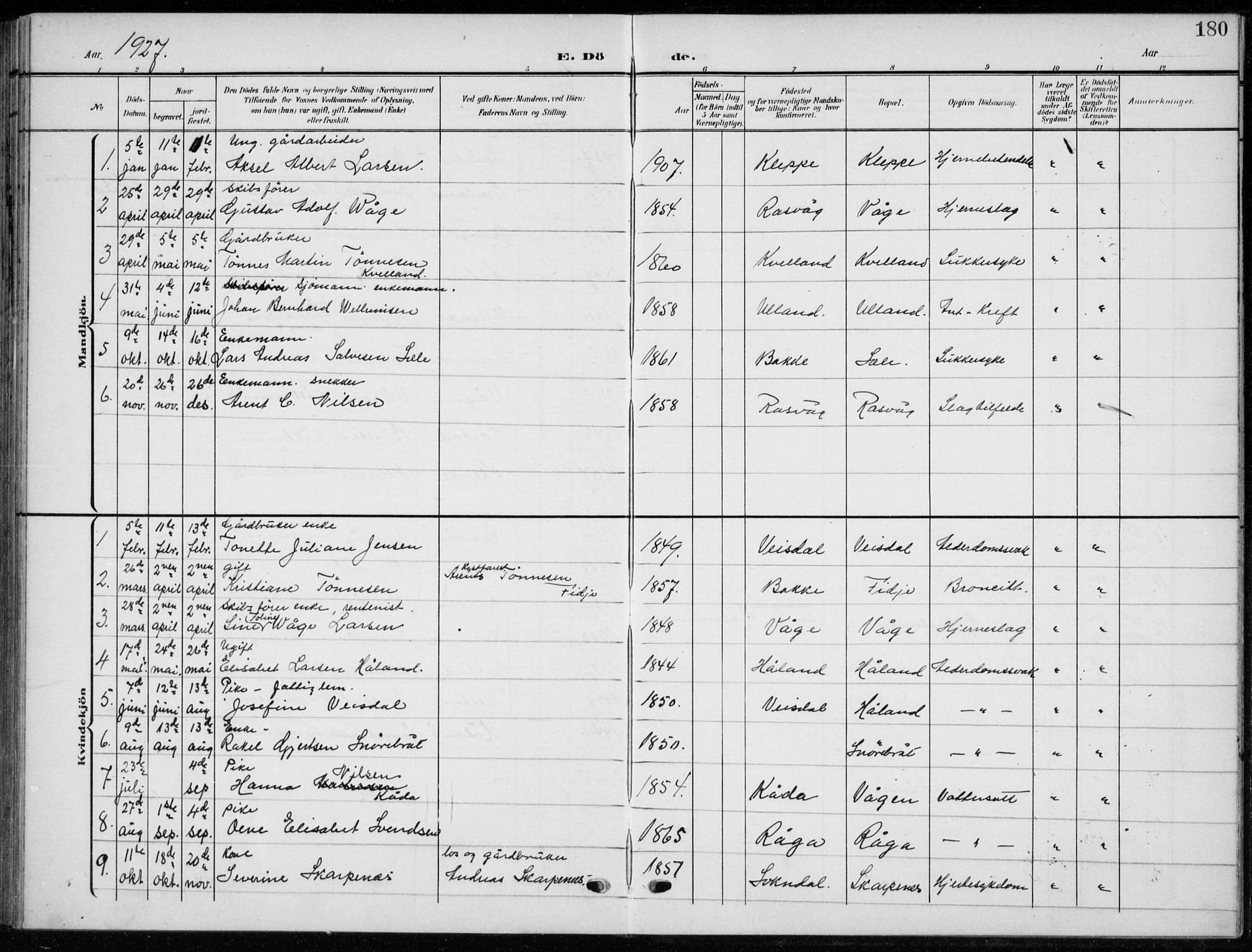 Flekkefjord sokneprestkontor, AV/SAK-1111-0012/F/Fb/Fbb/L0005: Parish register (copy) no. B 5, 1908-1927, p. 180