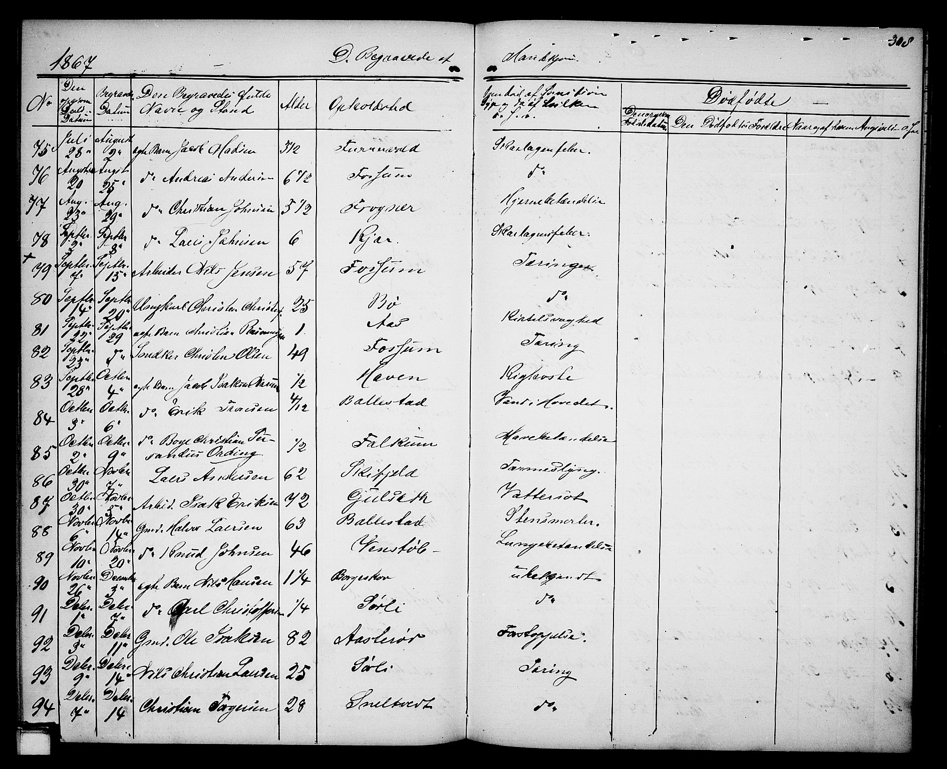 Gjerpen kirkebøker, SAKO/A-265/G/Ga/L0001: Parish register (copy) no. I 1, 1864-1882, p. 308