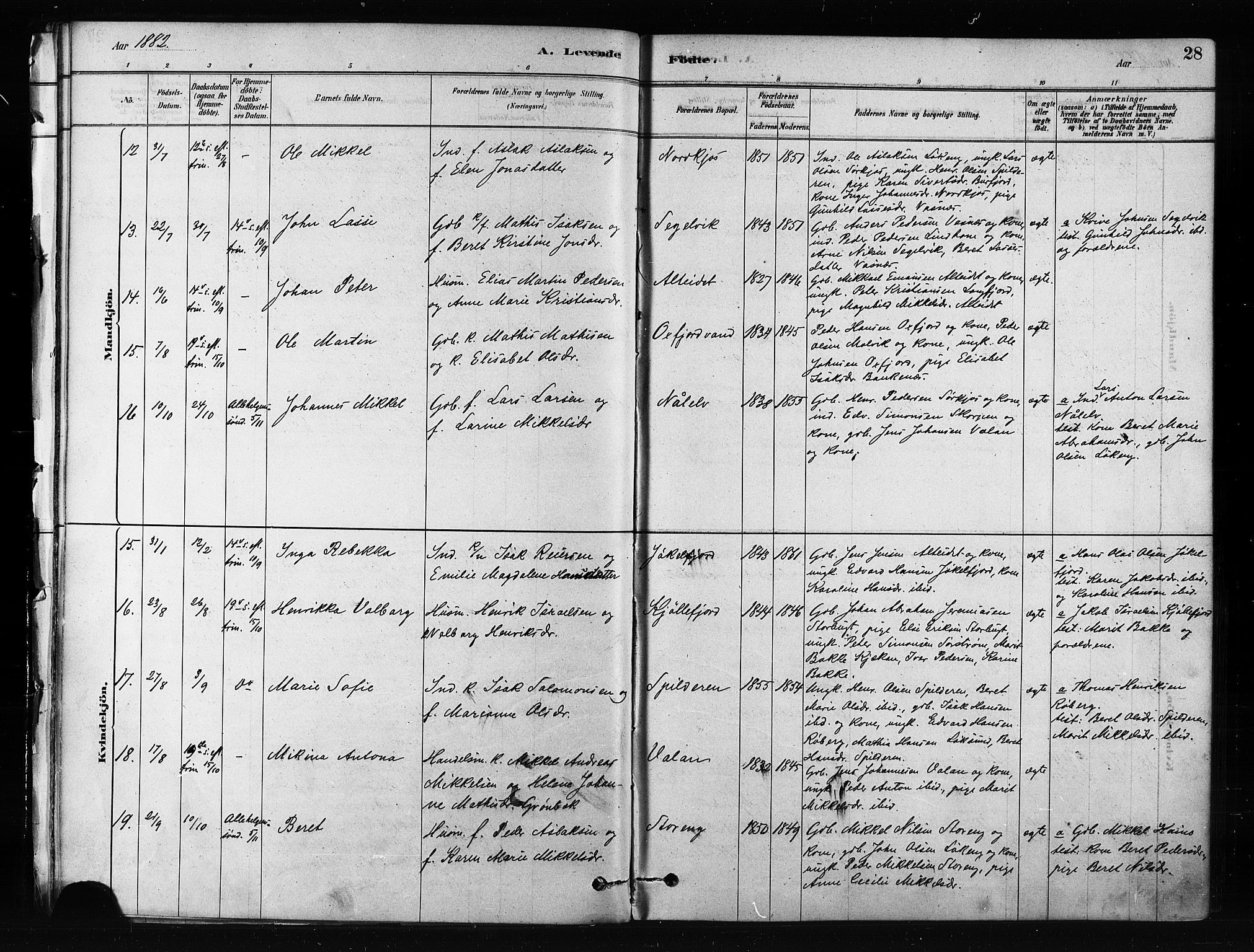 Skjervøy sokneprestkontor, AV/SATØ-S-1300/H/Ha/Haa/L0012kirke: Parish register (official) no. 12, 1878-1891, p. 28