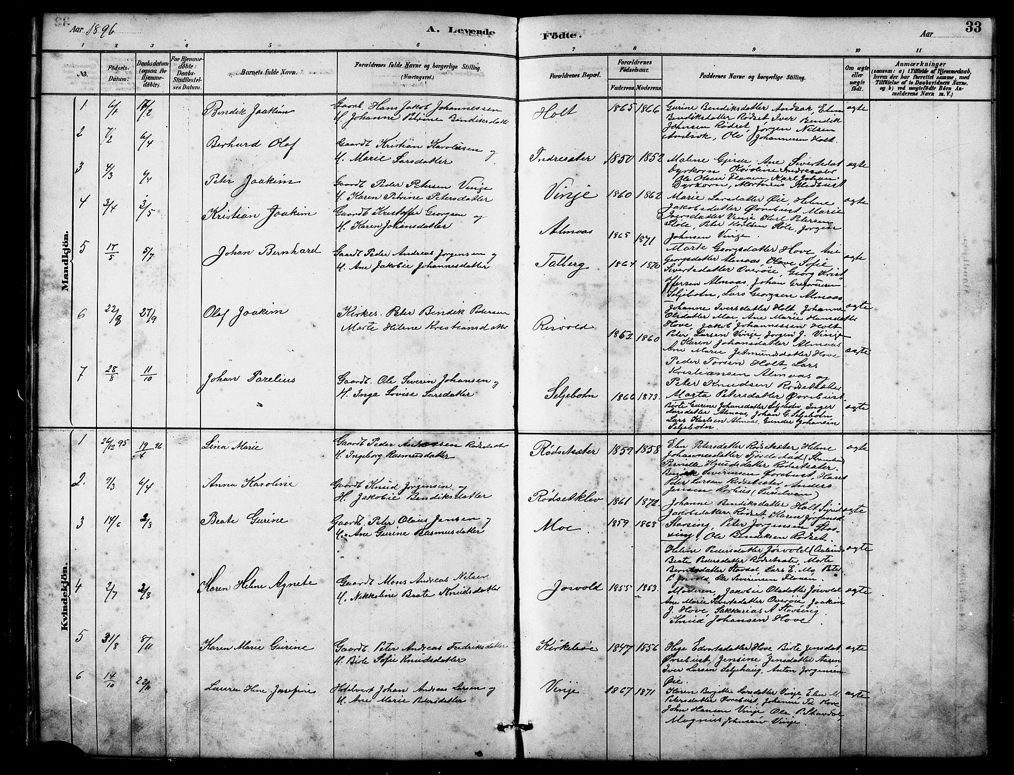 Ministerialprotokoller, klokkerbøker og fødselsregistre - Møre og Romsdal, SAT/A-1454/521/L0302: Parish register (copy) no. 521C03, 1882-1907, p. 33