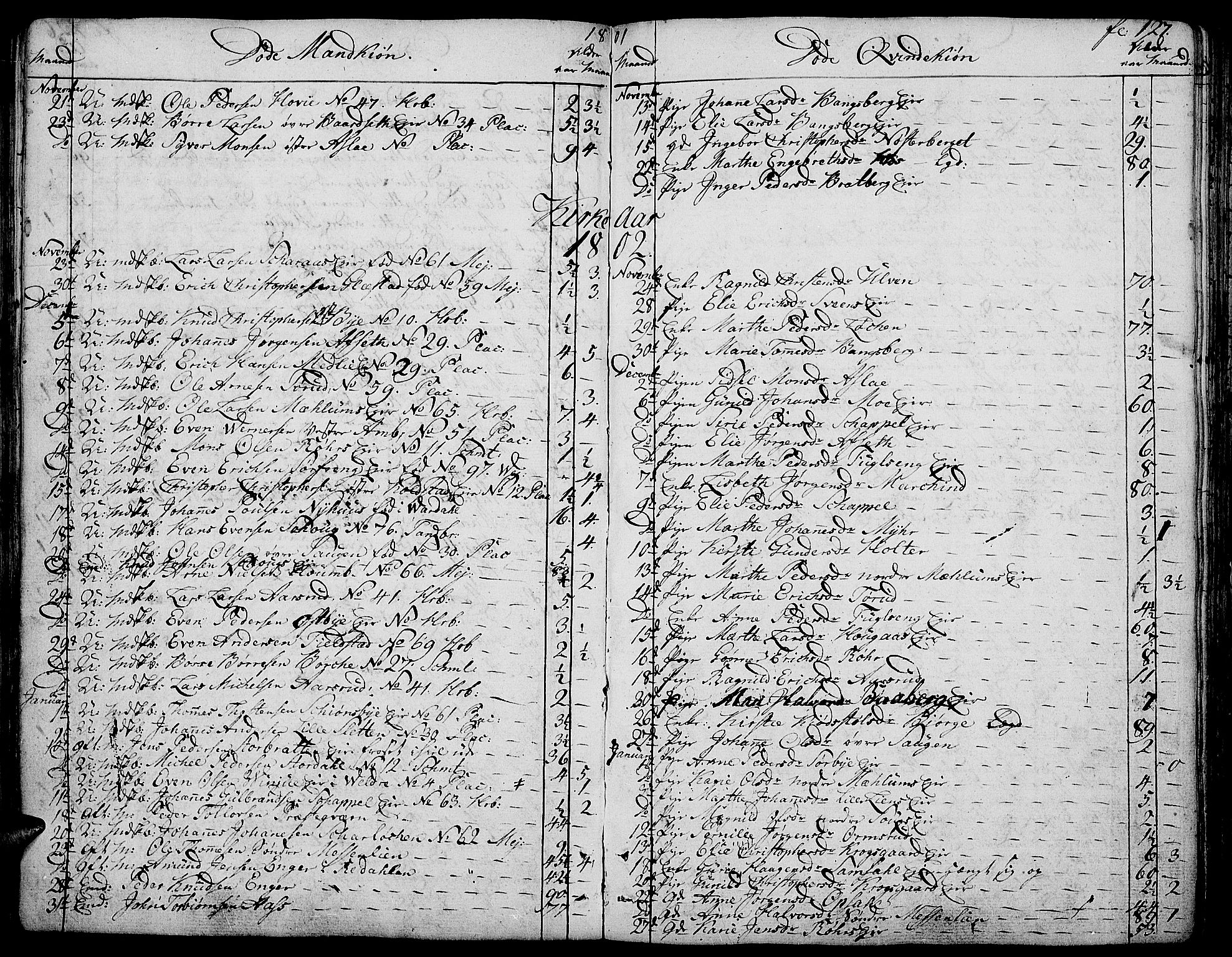 Ringsaker prestekontor, SAH/PREST-014/K/Ka/L0004: Parish register (official) no. 4, 1799-1814, p. 127