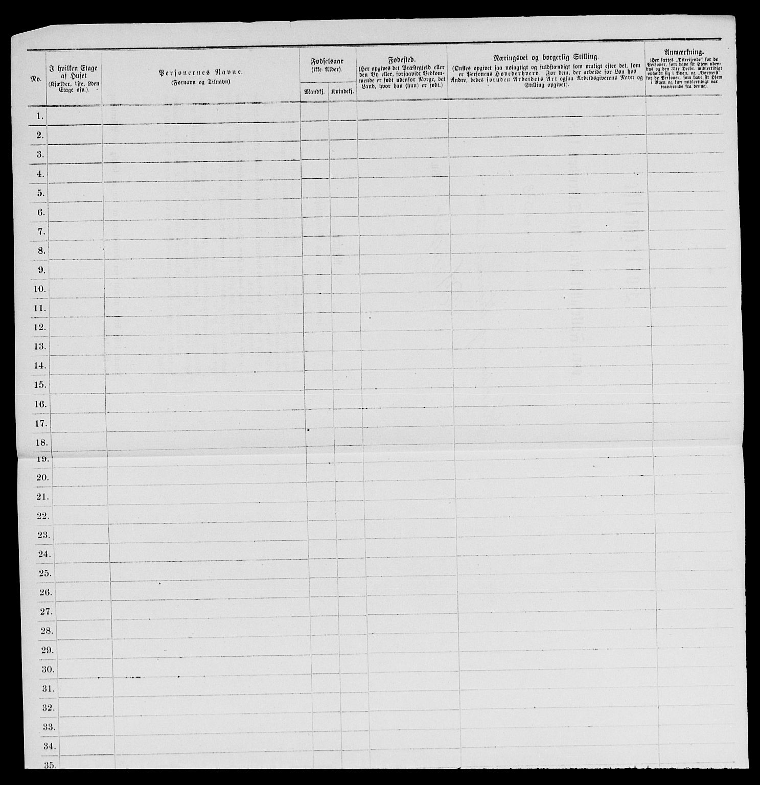 SAKO, 1885 census for 0801 Kragerø, 1885, p. 762