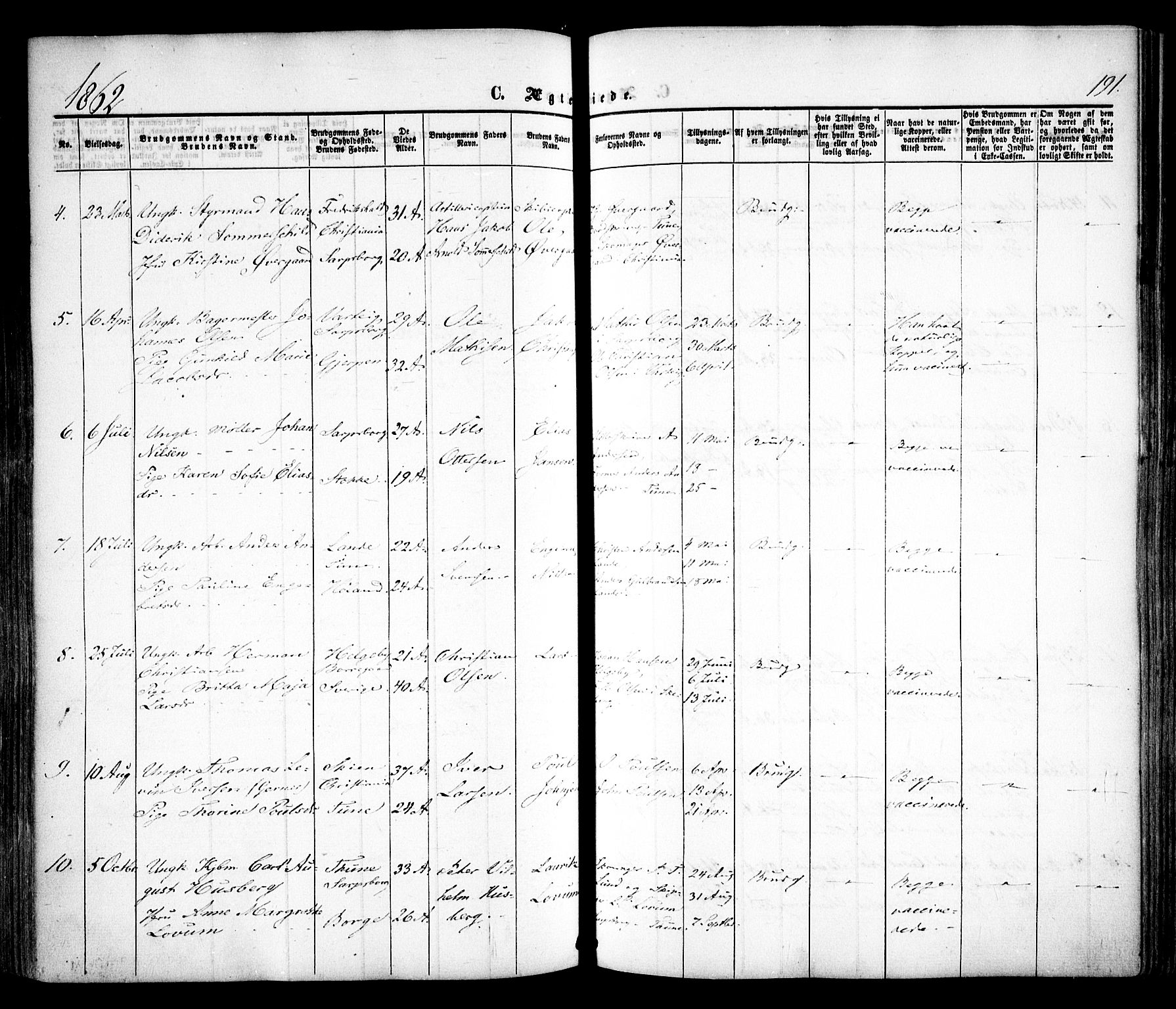 Sarpsborg prestekontor Kirkebøker, SAO/A-2006/F/Fa/L0001: Parish register (official) no. 1, 1859-1868, p. 191