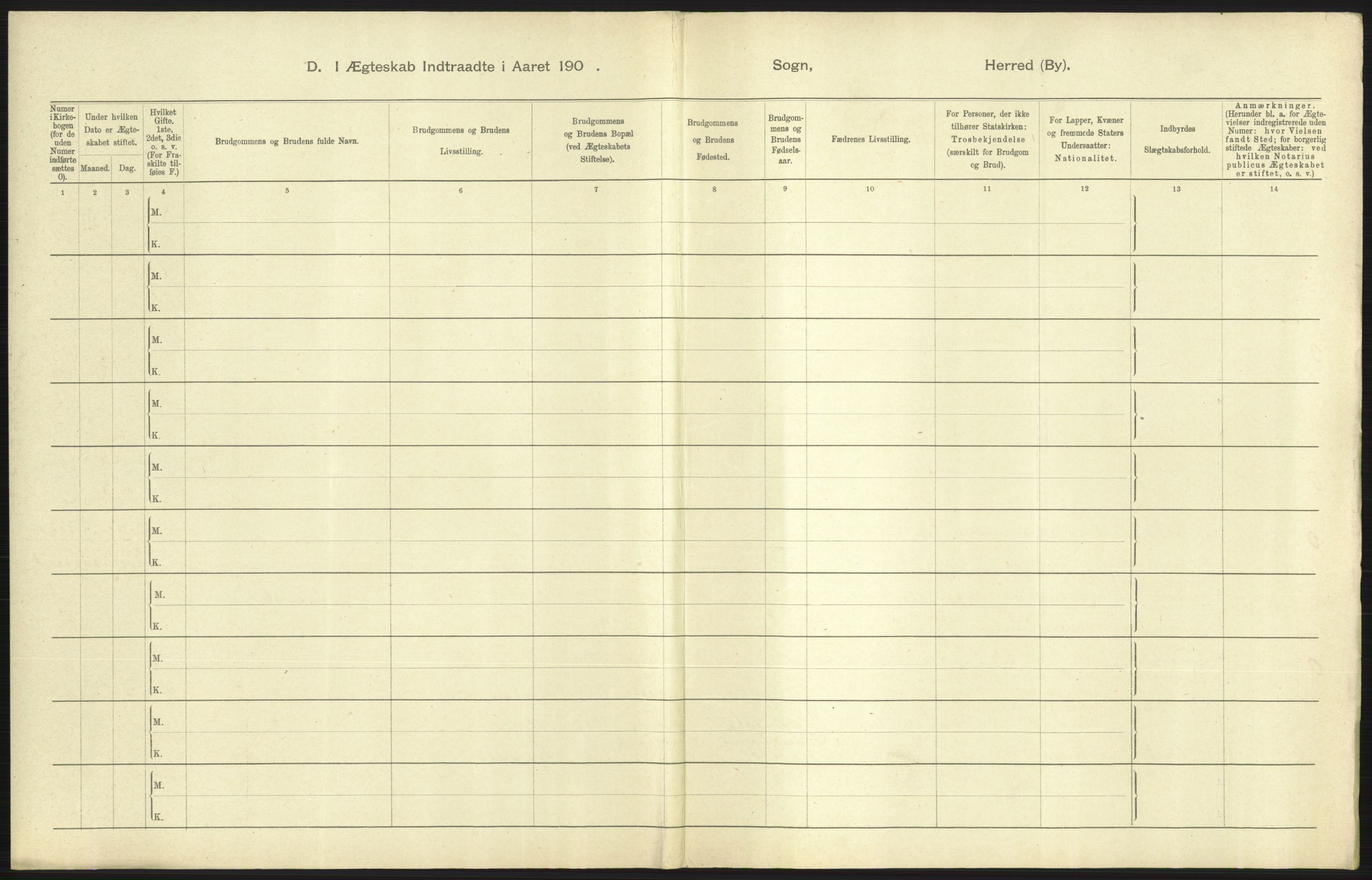 Statistisk sentralbyrå, Sosiodemografiske emner, Befolkning, AV/RA-S-2228/D/Df/Dfa/Dfaa/L0011: Lister og Mandal amt: Fødte, gifte, døde, 1903, p. 335