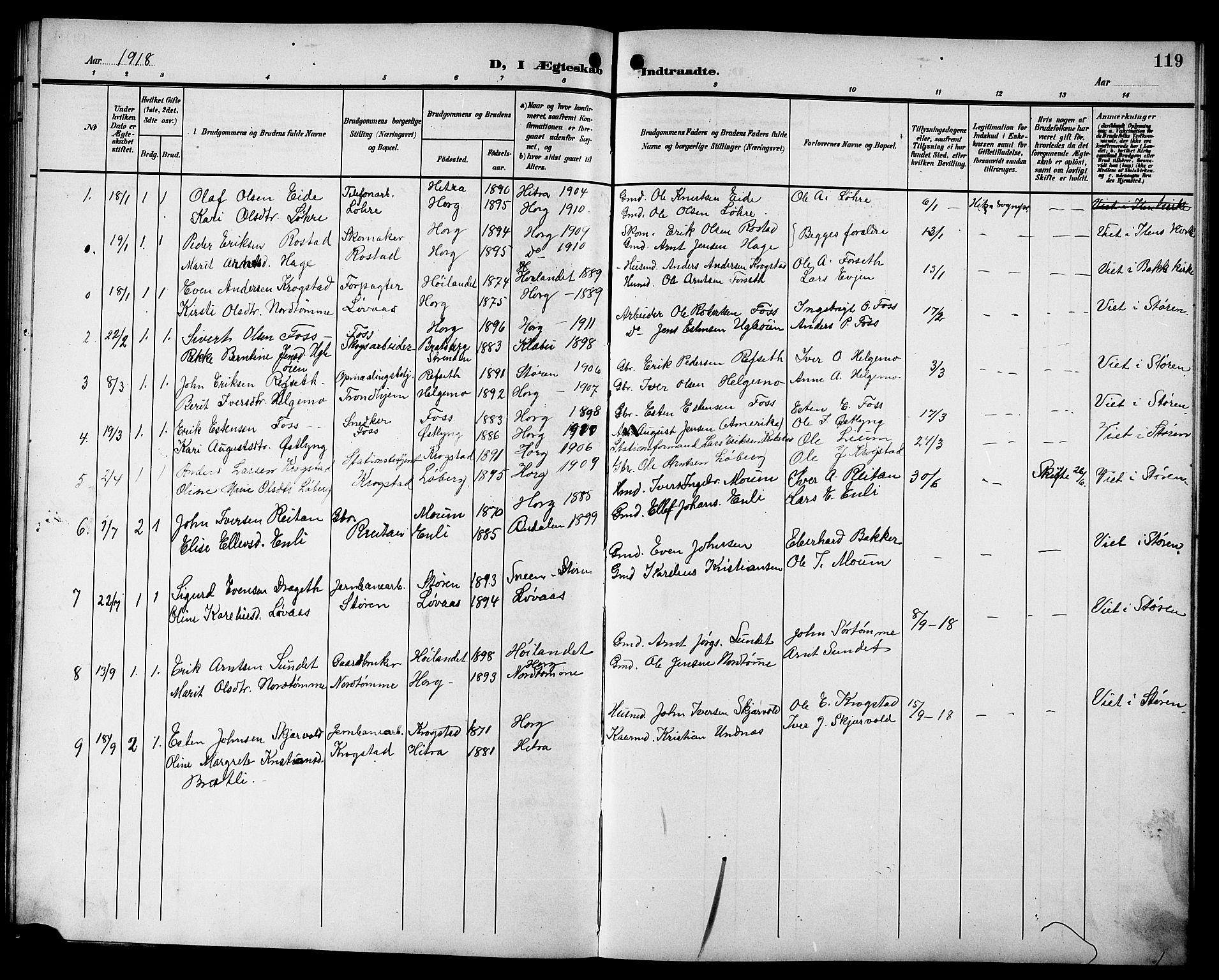 Ministerialprotokoller, klokkerbøker og fødselsregistre - Sør-Trøndelag, SAT/A-1456/692/L1112: Parish register (copy) no. 692C07, 1904-1918, p. 119