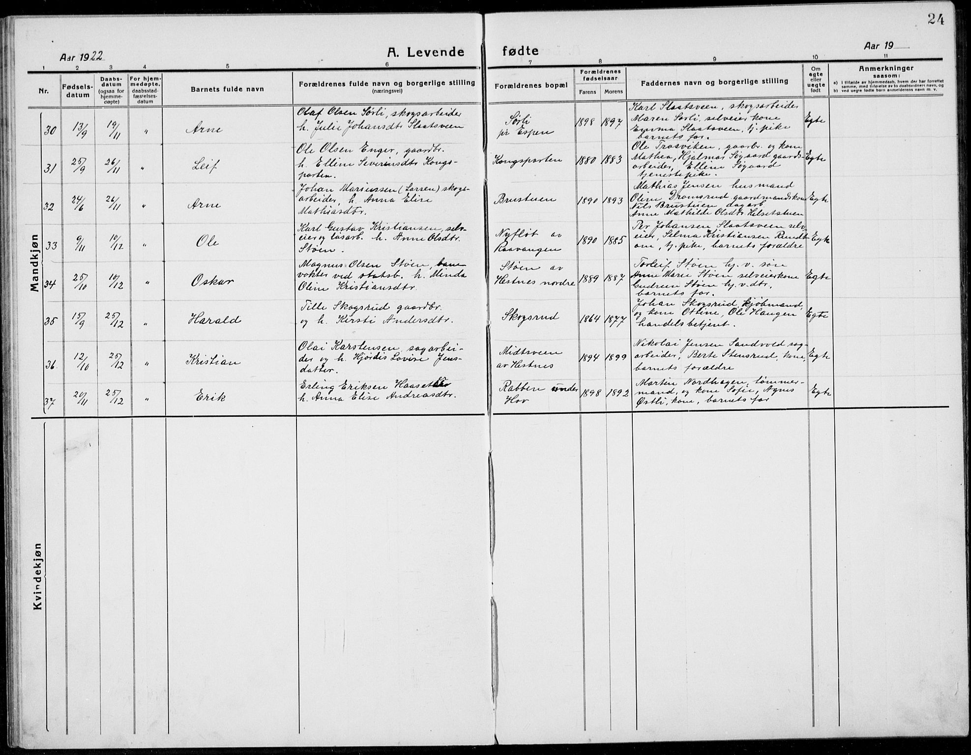 Stange prestekontor, SAH/PREST-002/L/L0017: Parish register (copy) no. 17, 1918-1936, p. 24