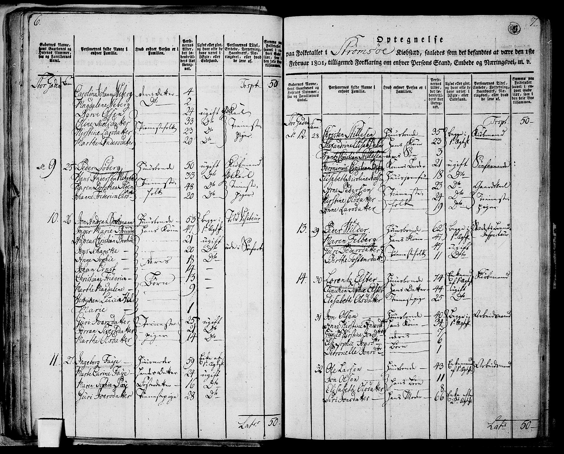 RA, 1801 census for 0602P Bragernes, 1801, p. 811b-812a