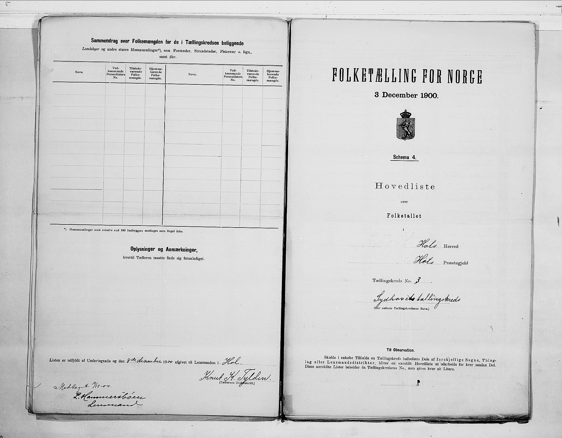 RA, 1900 census for Hol, 1900, p. 8