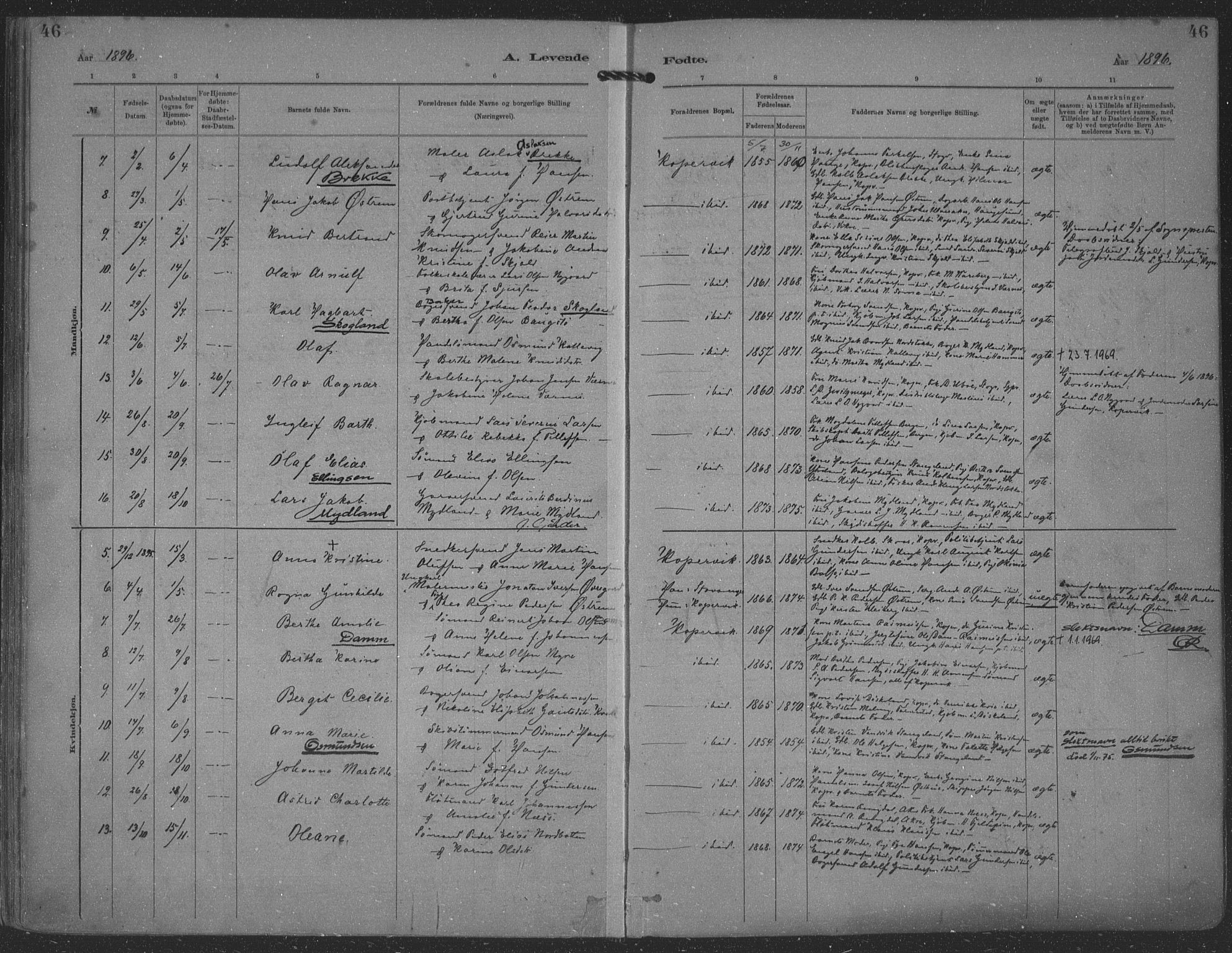 Kopervik sokneprestkontor, SAST/A-101850/H/Ha/Haa/L0001: Parish register (official) no. A 1, 1880-1919, p. 46