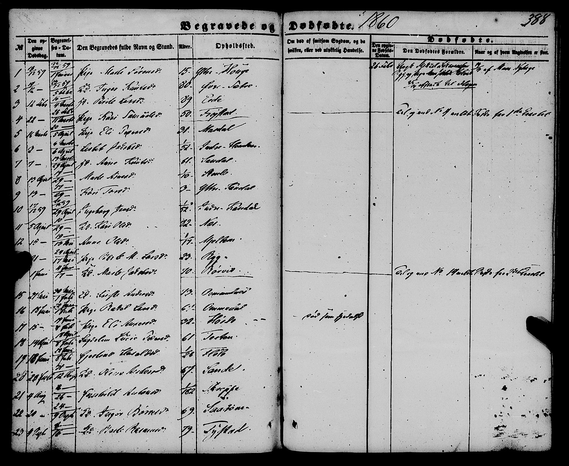 Gloppen sokneprestembete, AV/SAB-A-80101/H/Haa/Haaa/L0009: Parish register (official) no. A 9, 1855-1870, p. 388