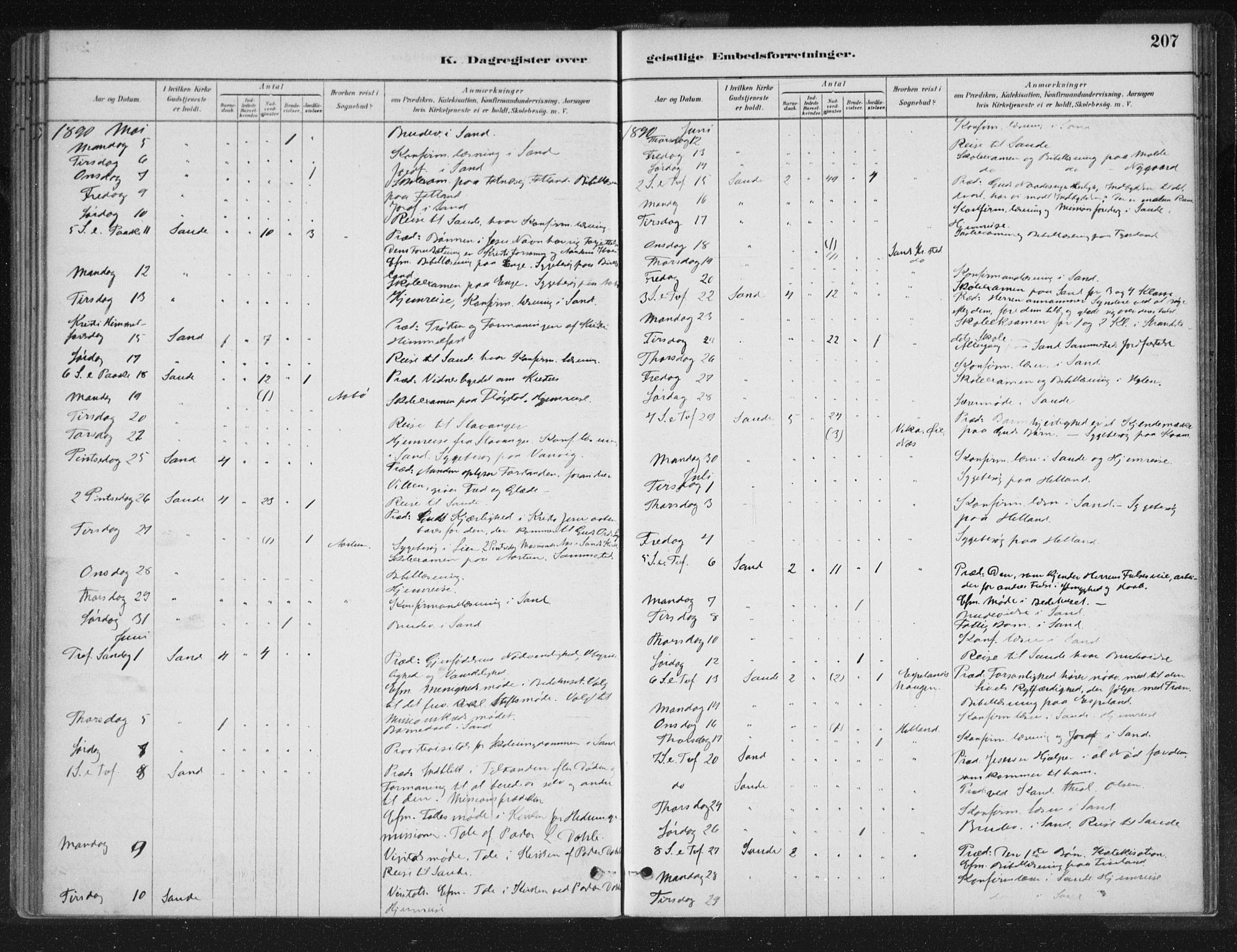 Sand sokneprestkontor, AV/SAST-A-101848/01/III/L0005: Parish register (official) no. A 5, 1880-1898, p. 207